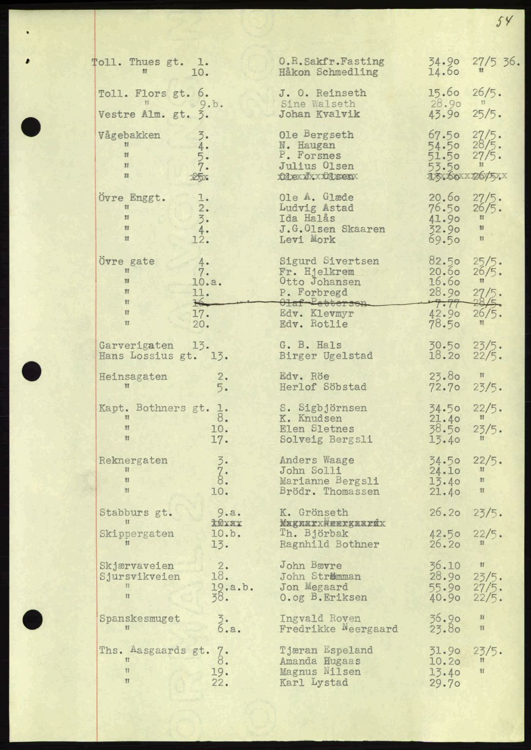 Kristiansund byfogd, AV/SAT-A-4587/A/27: Mortgage book no. 29, 1936-1937, Diary no: : 363/1936
