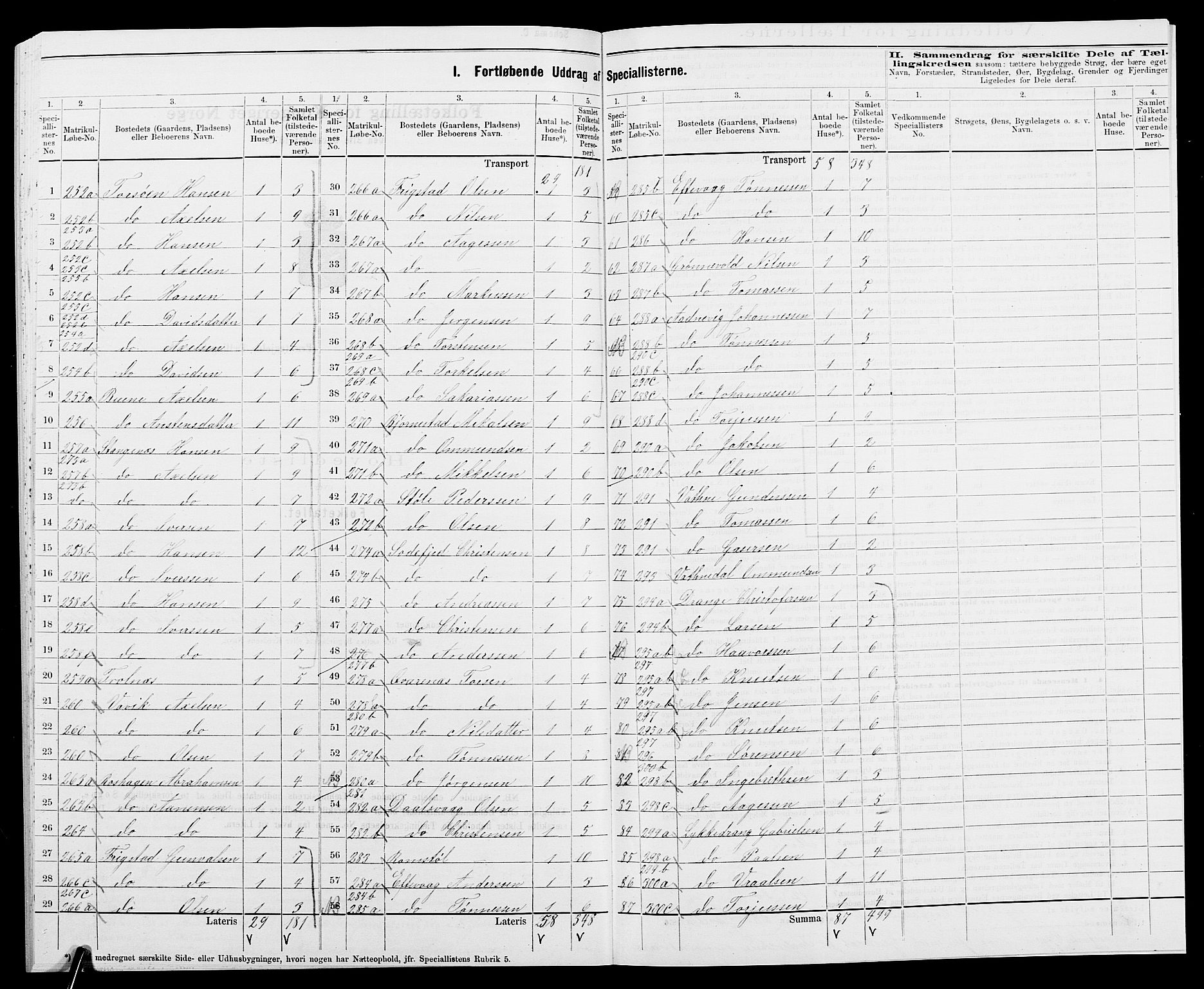 SAK, 1875 census for 1012P Oddernes, 1875, p. 50