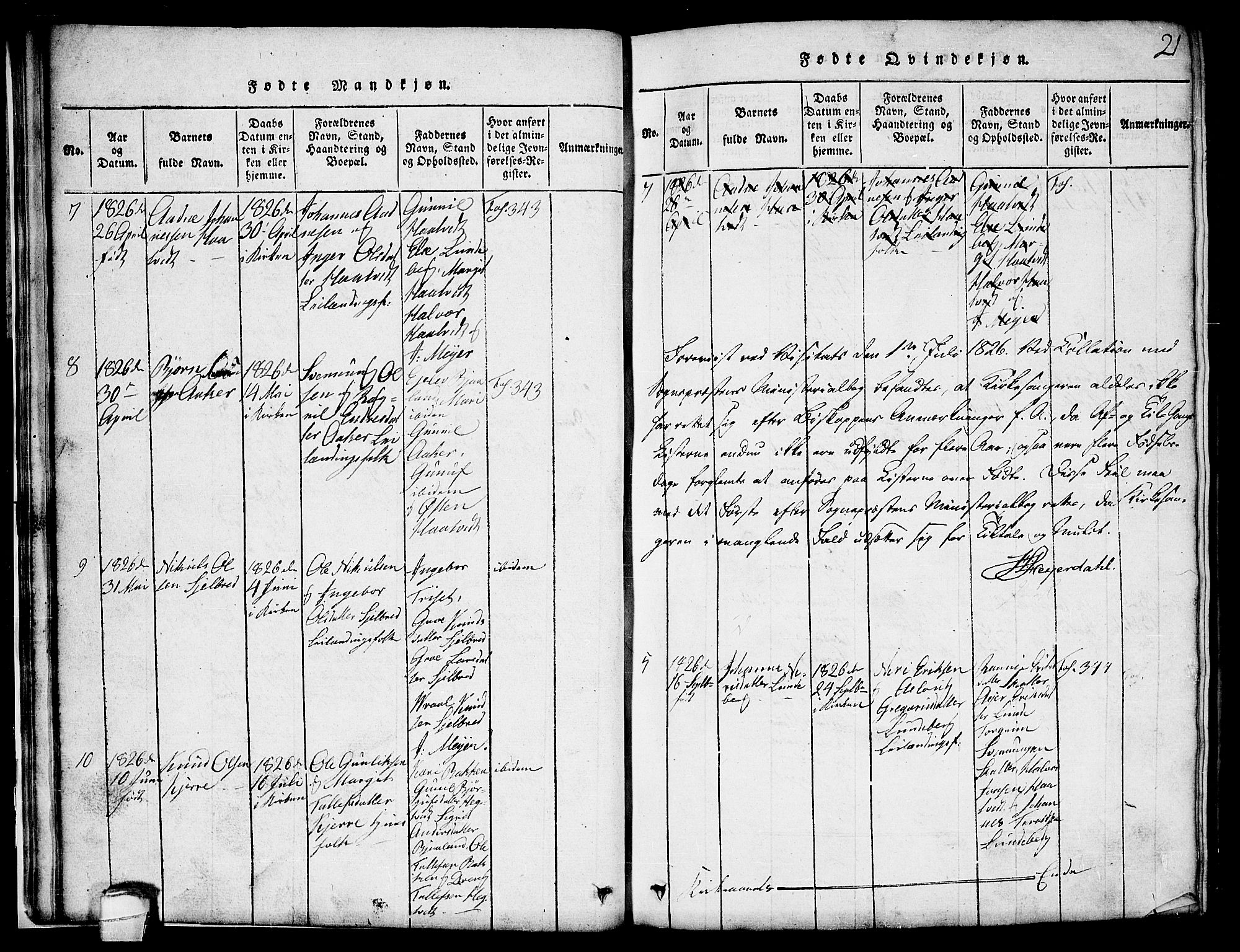 Lårdal kirkebøker, SAKO/A-284/G/Ga/L0001: Parish register (copy) no. I 1, 1815-1861, p. 21
