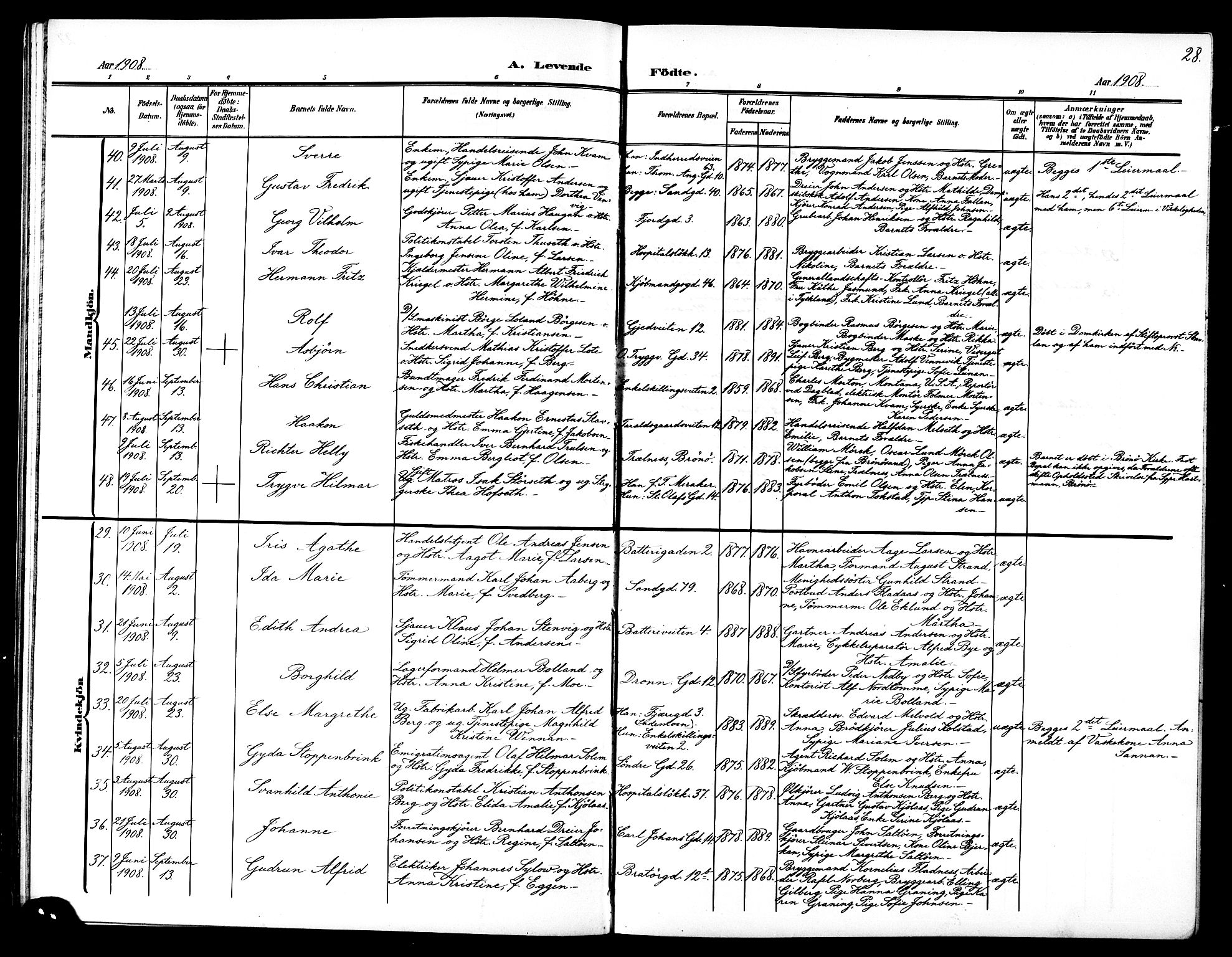 Ministerialprotokoller, klokkerbøker og fødselsregistre - Sør-Trøndelag, SAT/A-1456/602/L0146: Parish register (copy) no. 602C14, 1904-1914, p. 28