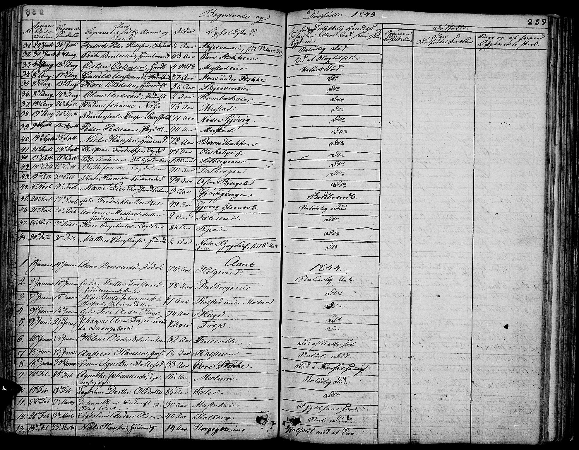Vardal prestekontor, SAH/PREST-100/H/Ha/Hab/L0004: Parish register (copy) no. 4, 1831-1853, p. 259