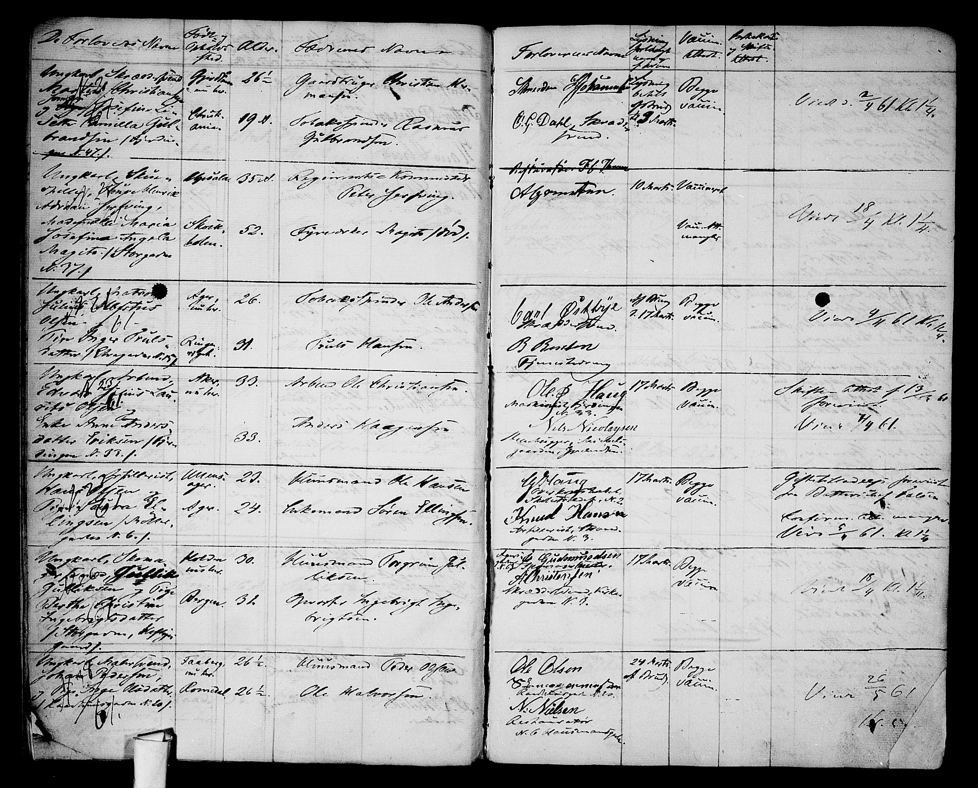 Oslo domkirke Kirkebøker, AV/SAO-A-10752/H/Ha/L0002: Banns register no. 2, 1860-1870