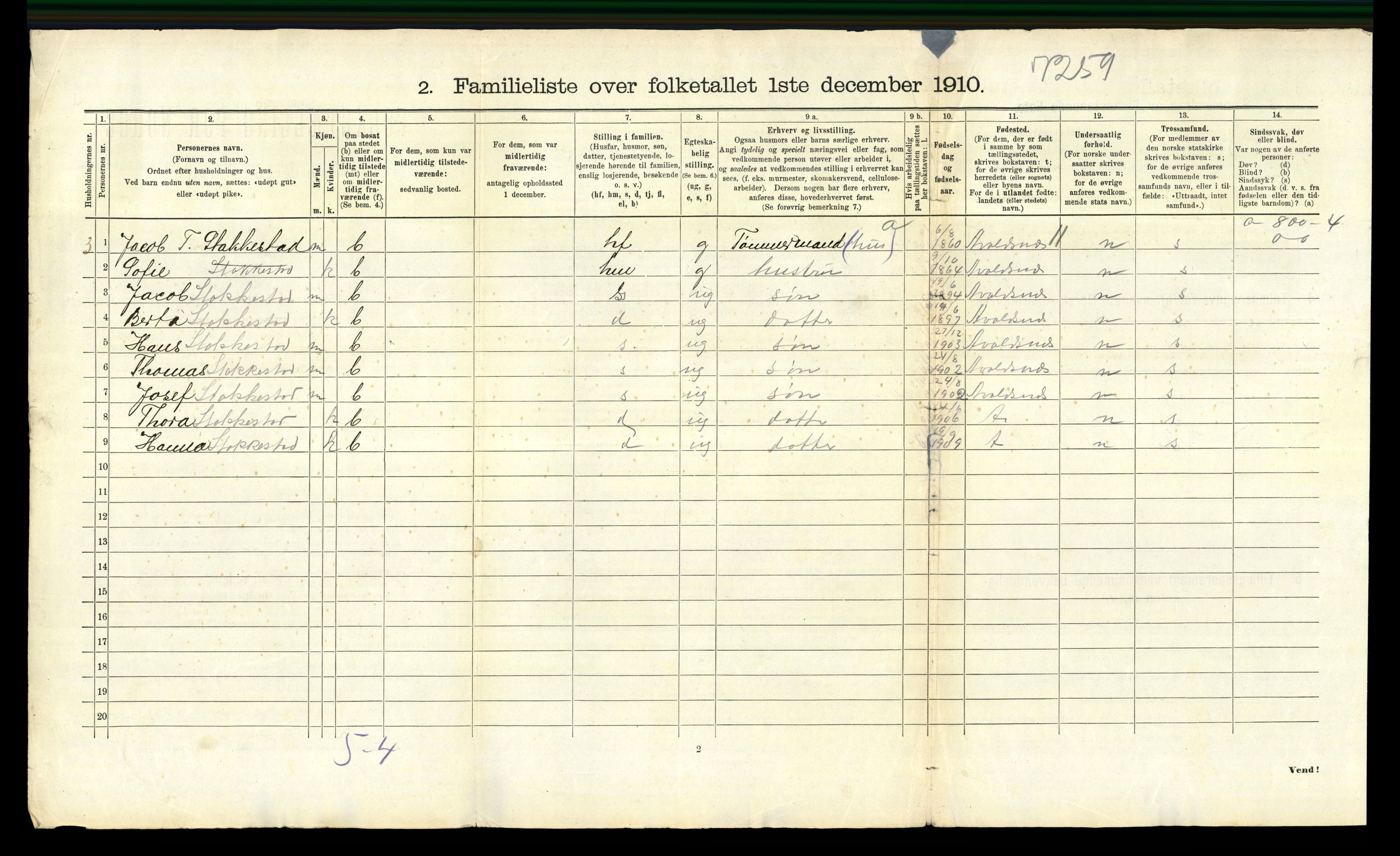 RA, 1910 census for Haugesund, 1910, p. 2477