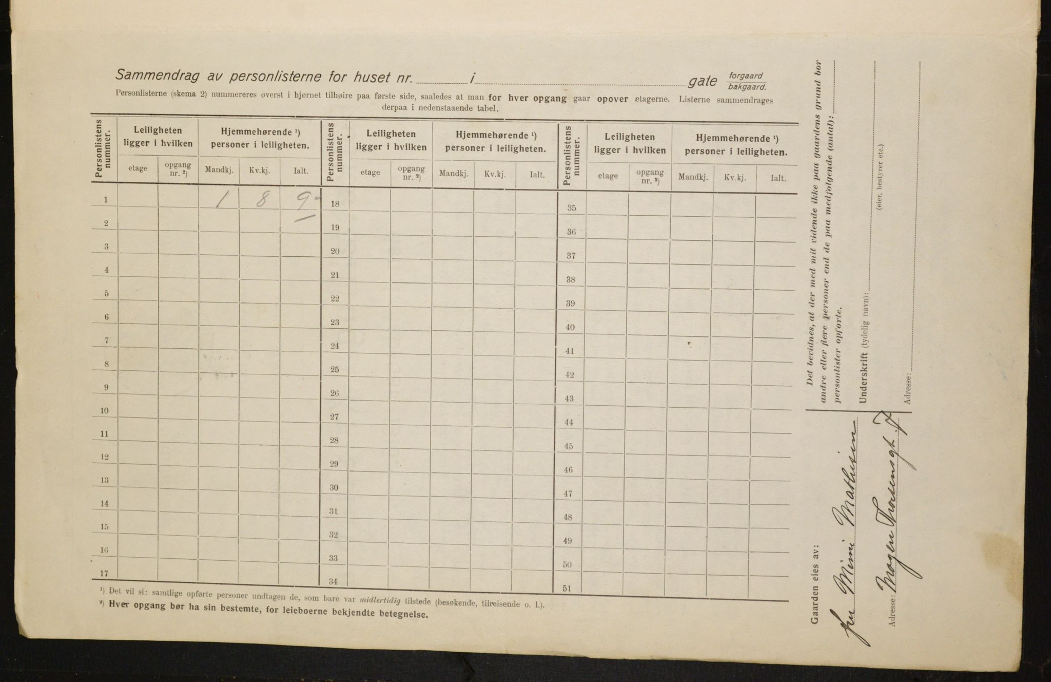 OBA, Municipal Census 1916 for Kristiania, 1916, p. 67242