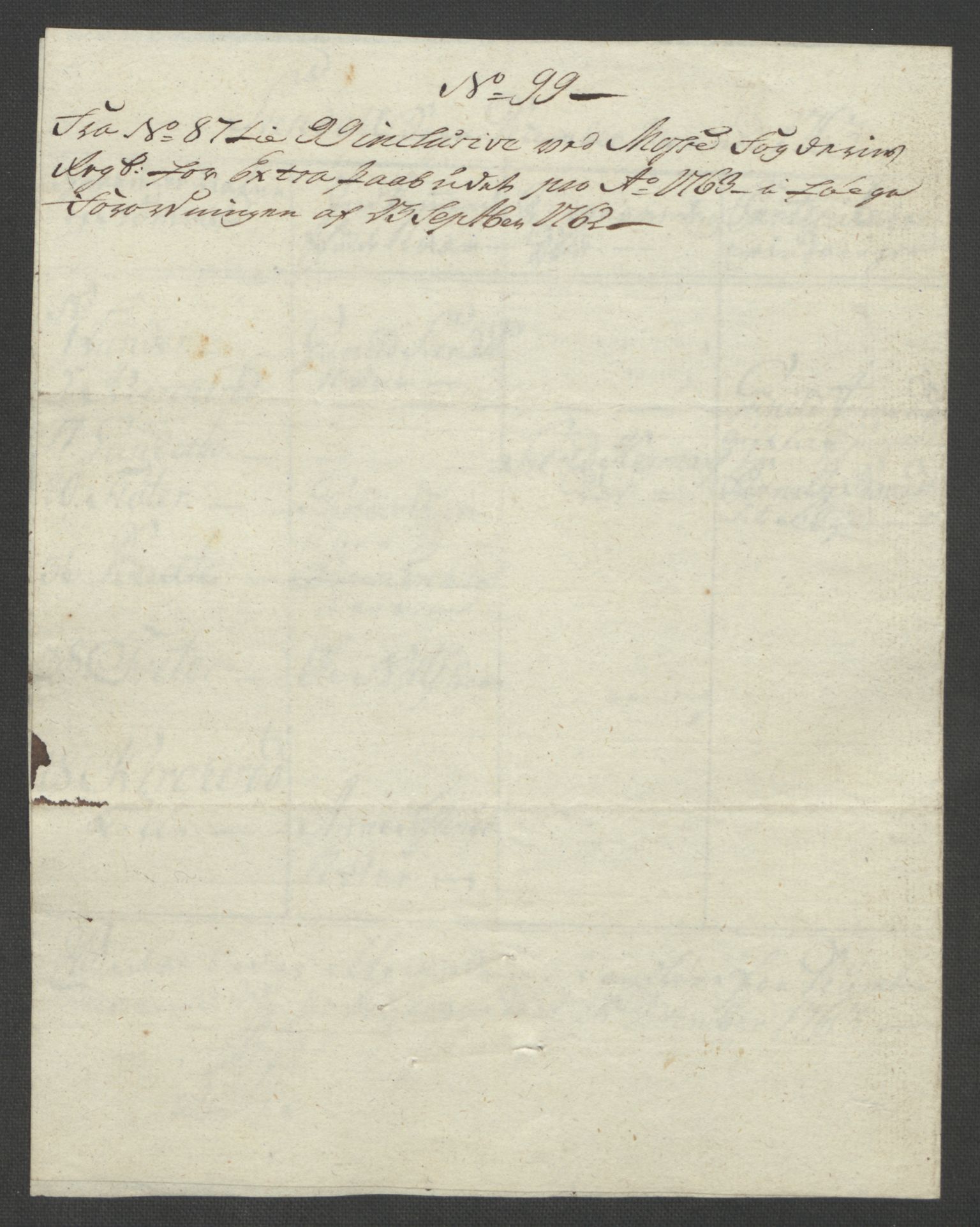 Rentekammeret inntil 1814, Reviderte regnskaper, Fogderegnskap, RA/EA-4092/R04/L0261: Ekstraskatten Moss, Onsøy, Tune, Veme og Åbygge, 1763, p. 265