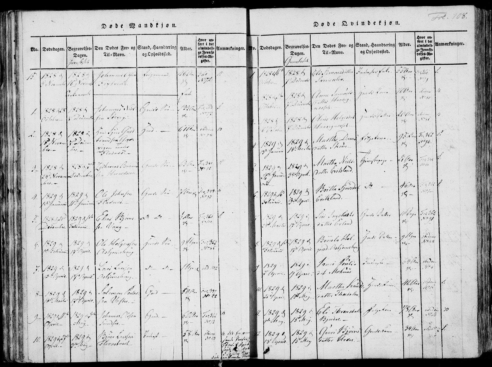 Skjold sokneprestkontor, AV/SAST-A-101847/H/Ha/Haa/L0003: Parish register (official) no. A 3, 1815-1835, p. 108