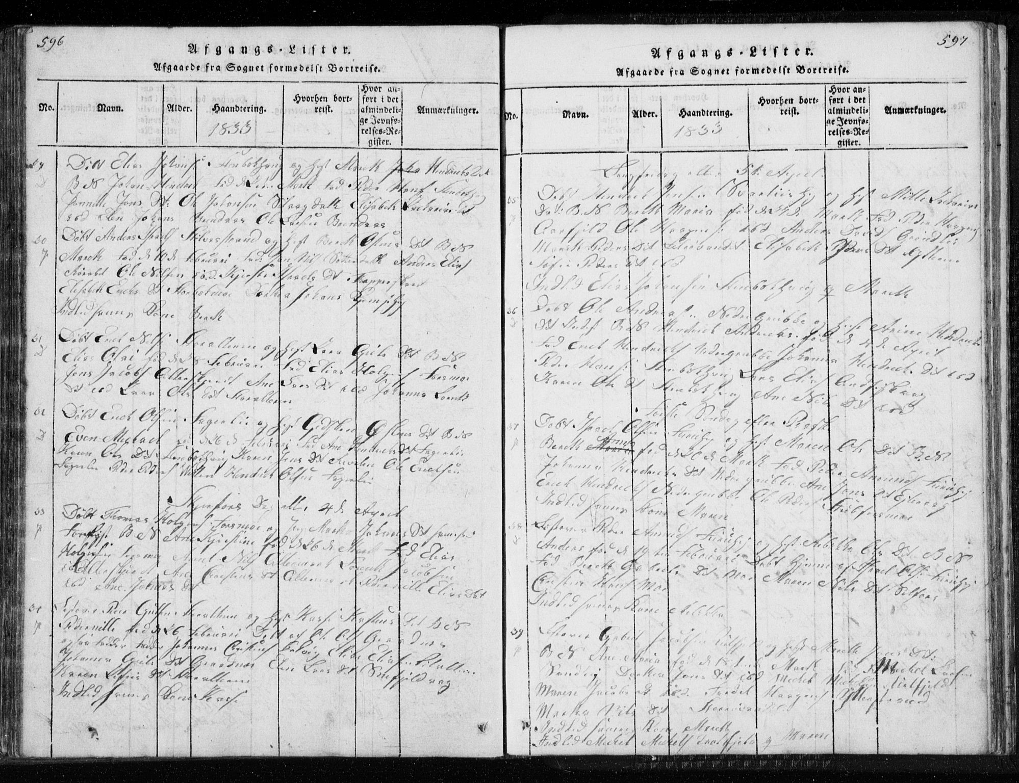 Ministerialprotokoller, klokkerbøker og fødselsregistre - Nordland, SAT/A-1459/827/L0412: Parish register (copy) no. 827C01, 1820-1841, p. 596-597