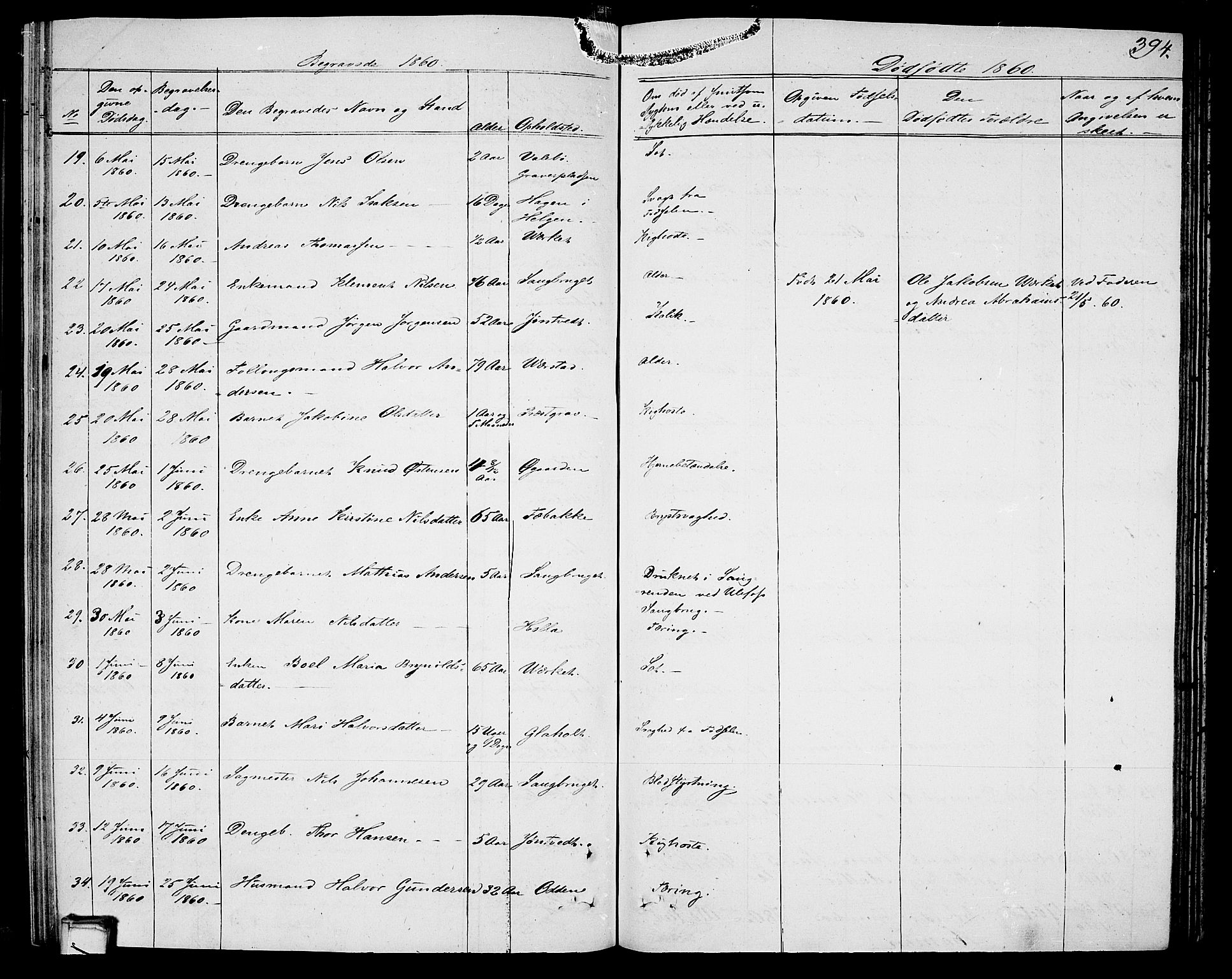 Holla kirkebøker, SAKO/A-272/G/Ga/L0003: Parish register (copy) no. I 3, 1849-1866, p. 394