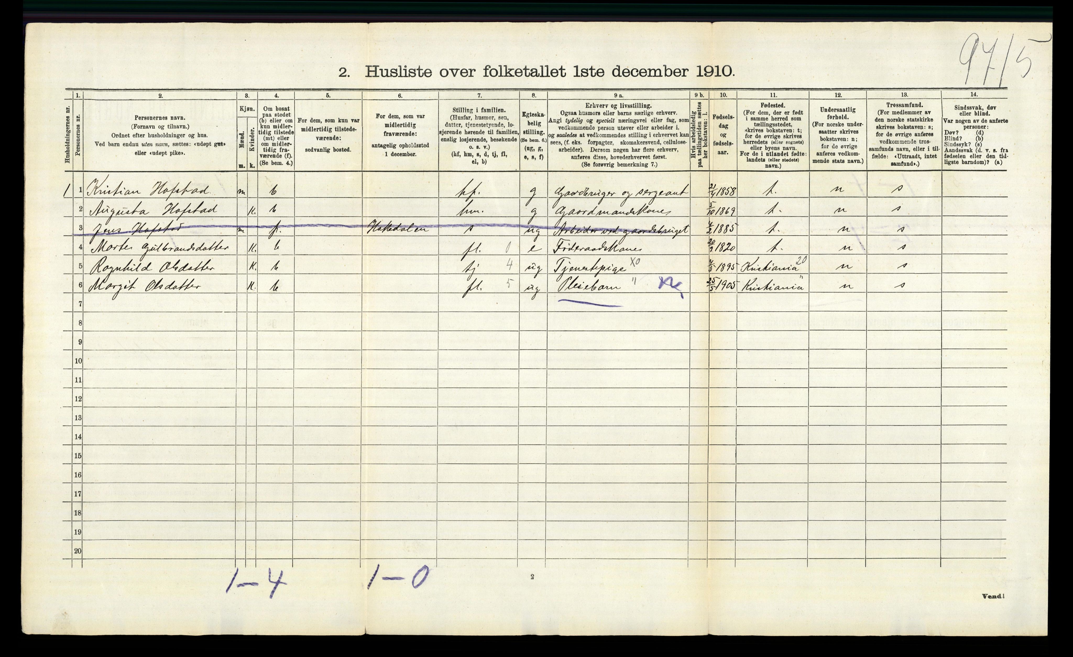 RA, 1910 census for Nannestad, 1910, p. 796