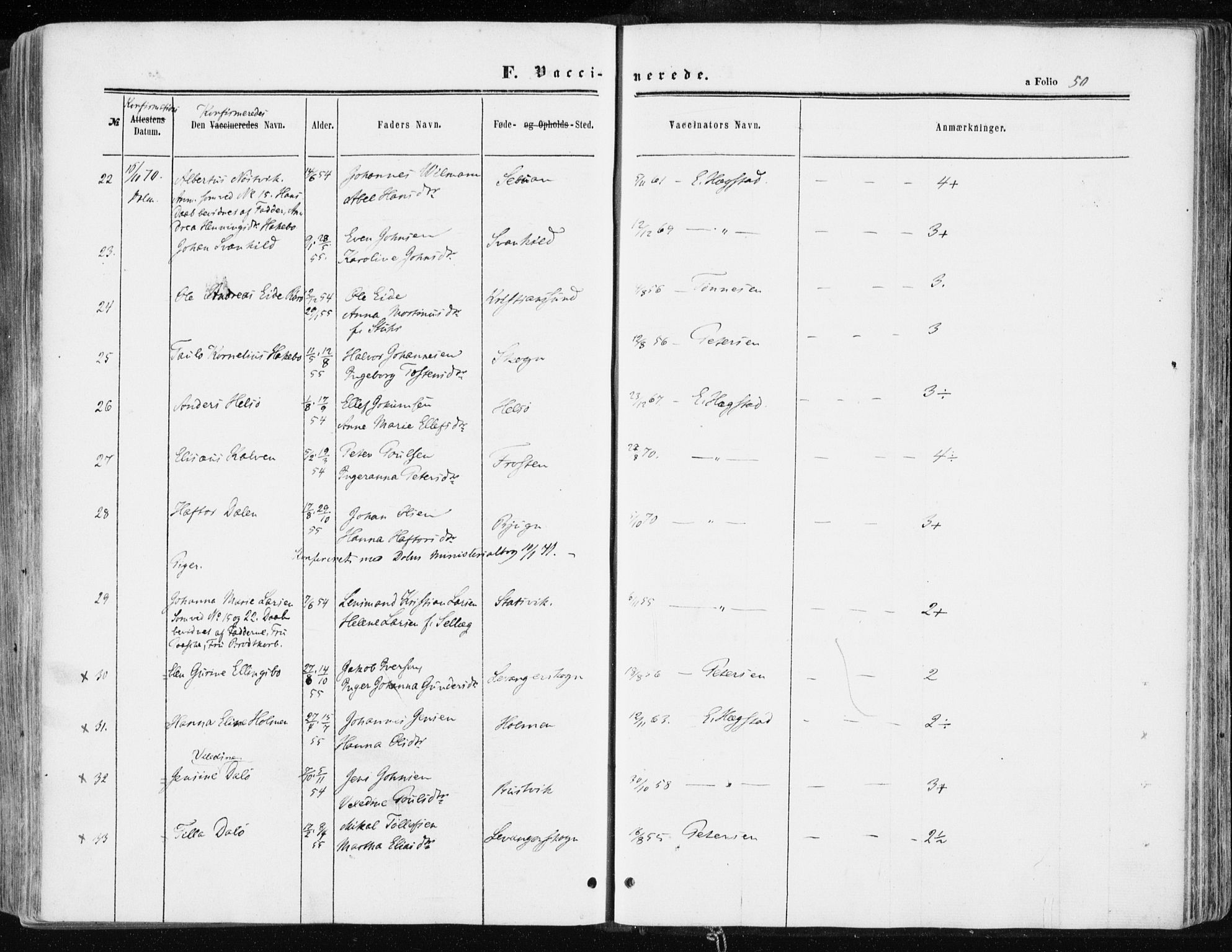 Ministerialprotokoller, klokkerbøker og fødselsregistre - Sør-Trøndelag, AV/SAT-A-1456/634/L0531: Parish register (official) no. 634A07, 1861-1870, p. 50