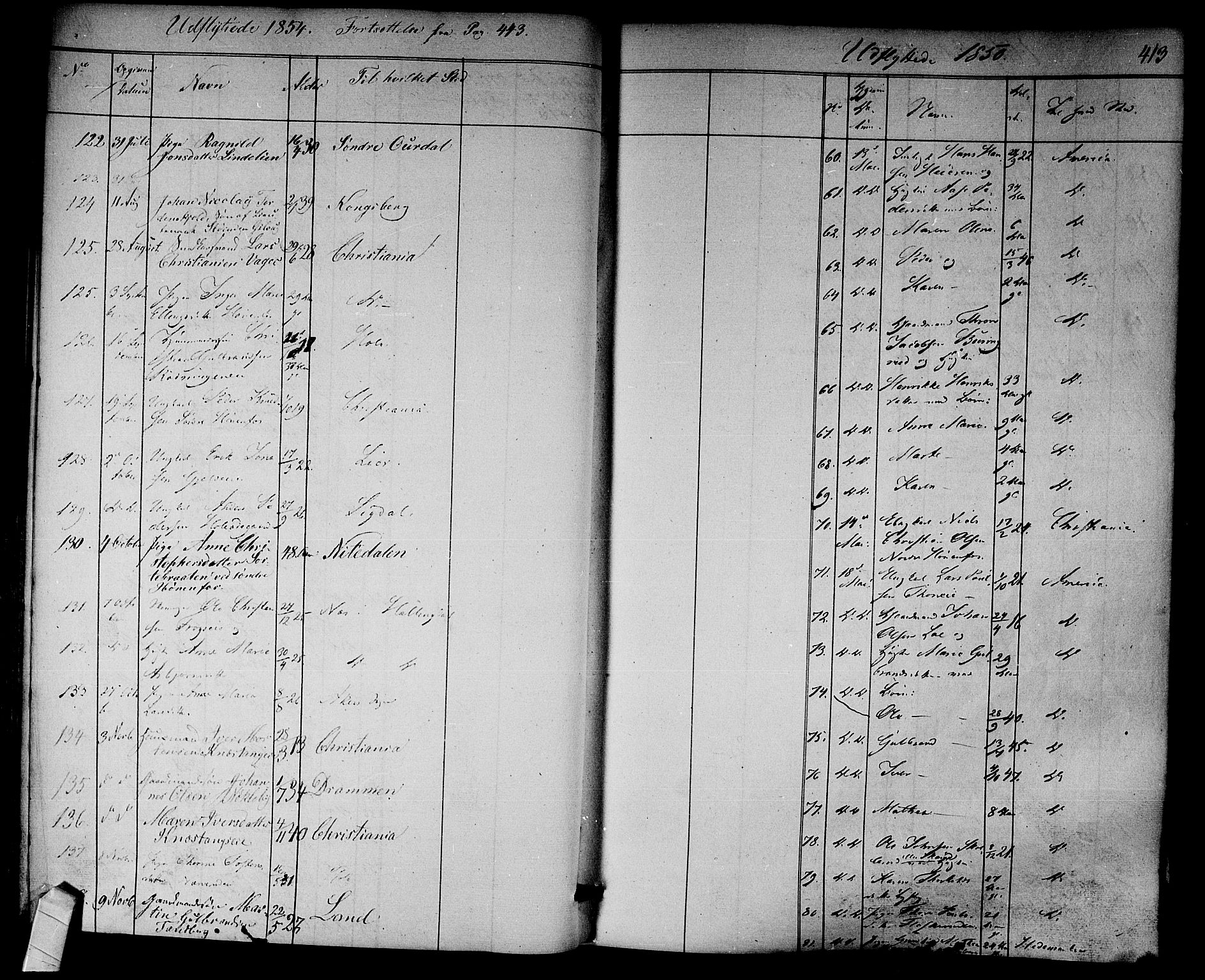 Norderhov kirkebøker, SAKO/A-237/F/Fa/L0011: Parish register (official) no. 11, 1847-1856, p. 413