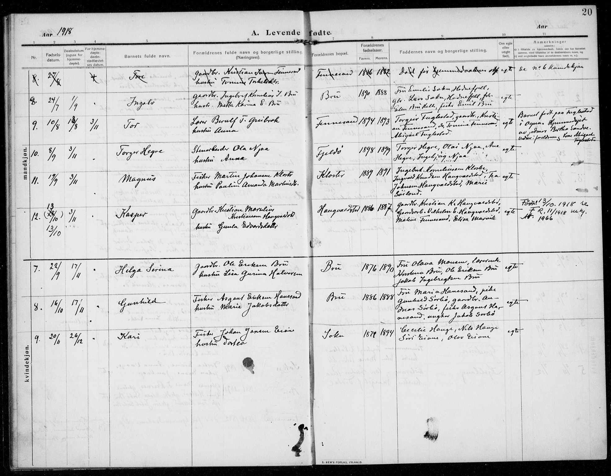 Rennesøy sokneprestkontor, AV/SAST-A -101827/H/Ha/Haa/L0017: Parish register (official) no. A 17, 1908-1926, p. 20