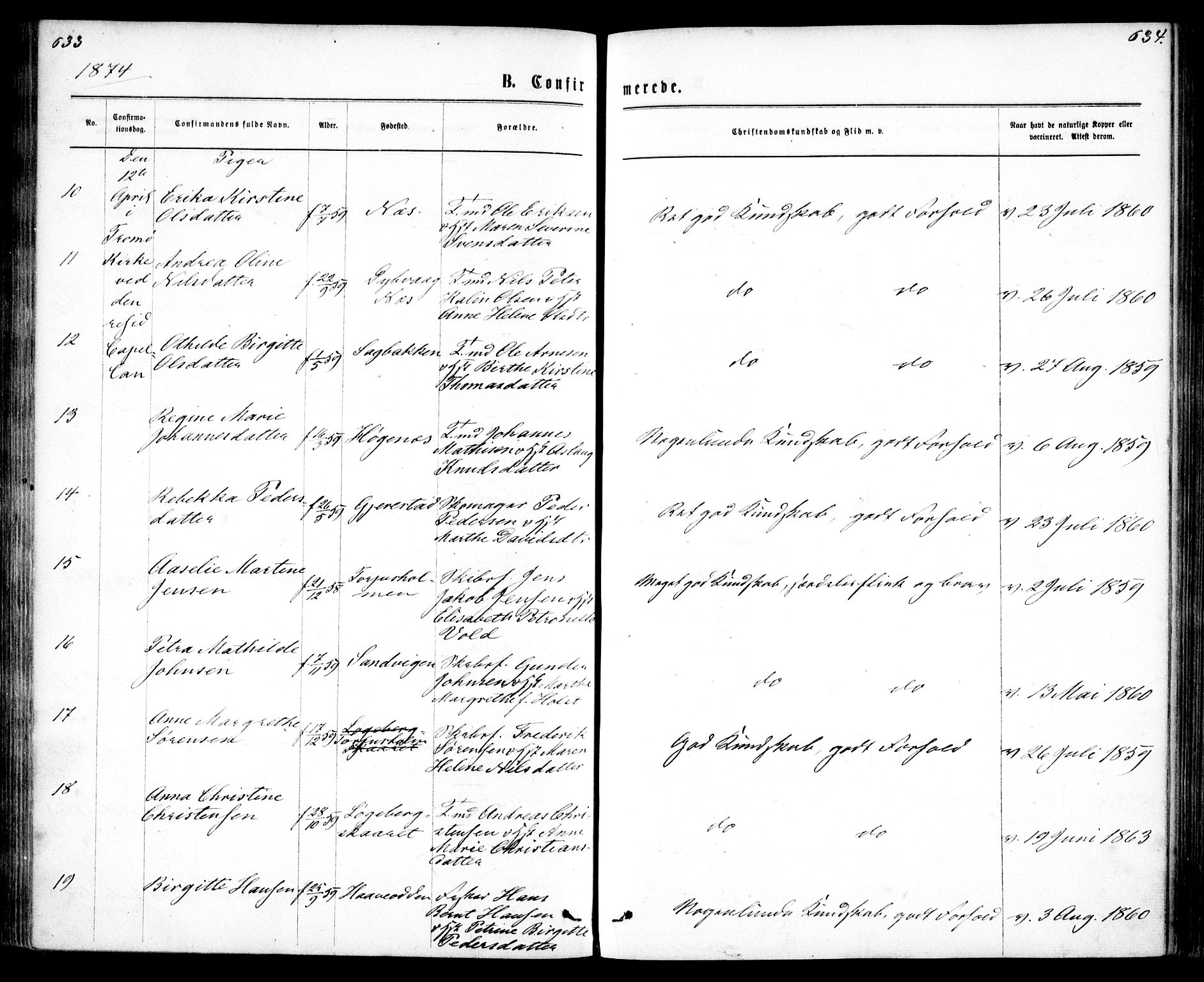 Tromøy sokneprestkontor, AV/SAK-1111-0041/F/Fa/L0008: Parish register (official) no. A 8, 1870-1877, p. 633-634