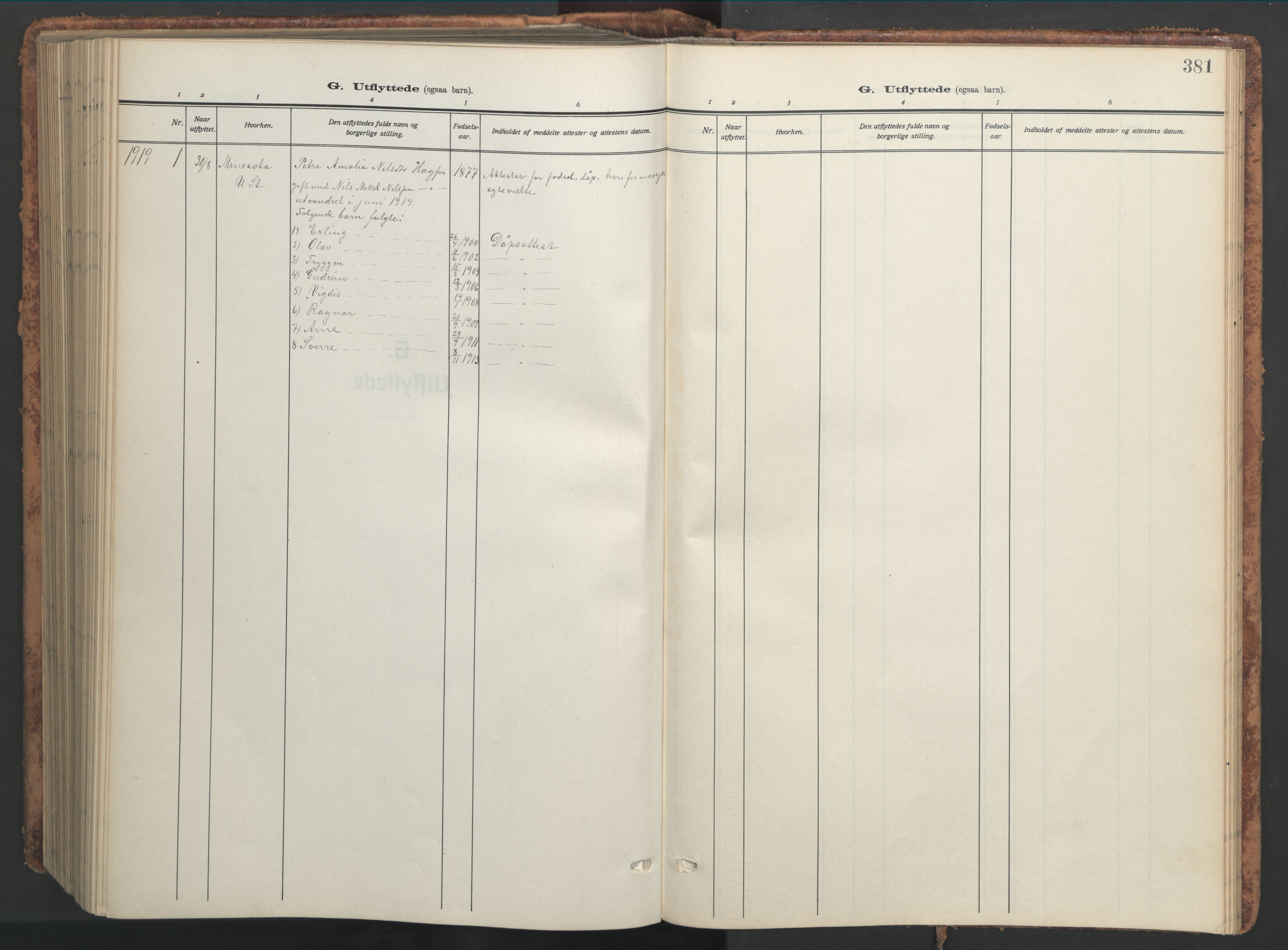 Ministerialprotokoller, klokkerbøker og fødselsregistre - Nordland, AV/SAT-A-1459/820/L0302: Parish register (copy) no. 820C04, 1917-1948, p. 381