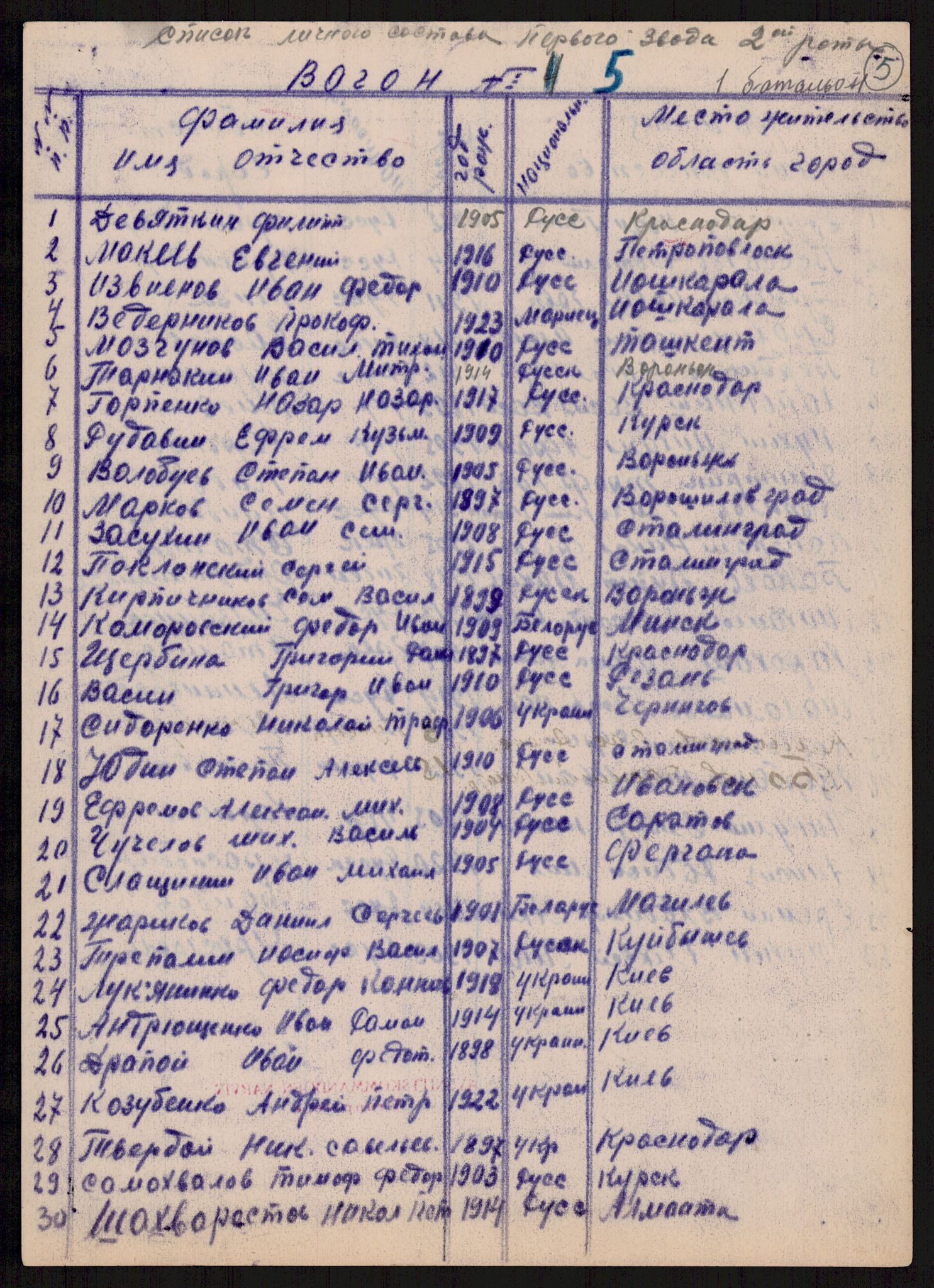 Flyktnings- og fangedirektoratet, Repatrieringskontoret, AV/RA-S-1681/D/Db/L0016: Displaced Persons (DPs) og sivile tyskere, 1945-1948, p. 75