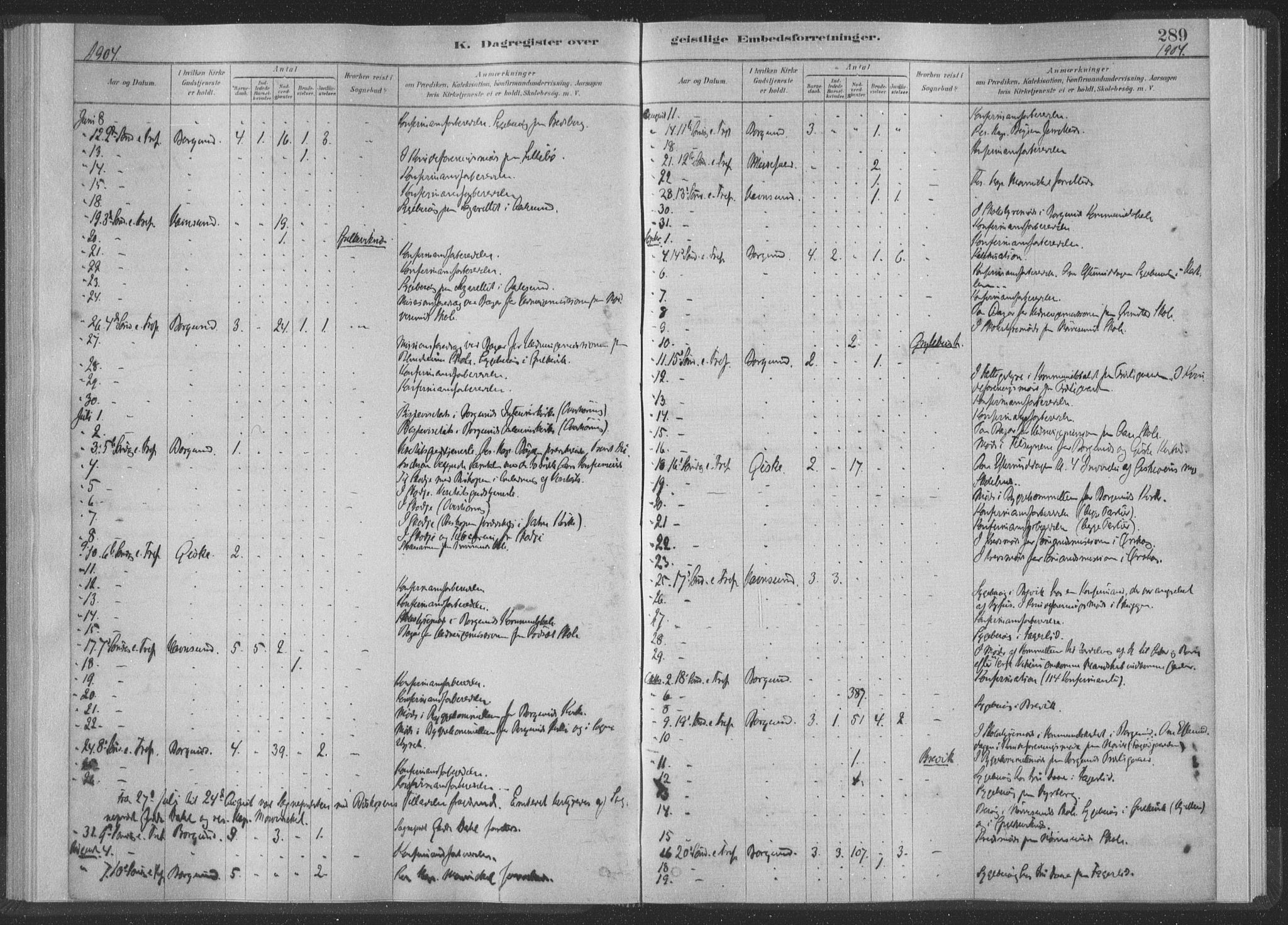 Ministerialprotokoller, klokkerbøker og fødselsregistre - Møre og Romsdal, AV/SAT-A-1454/528/L0404: Parish register (official) no. 528A13II, 1880-1922, p. 289