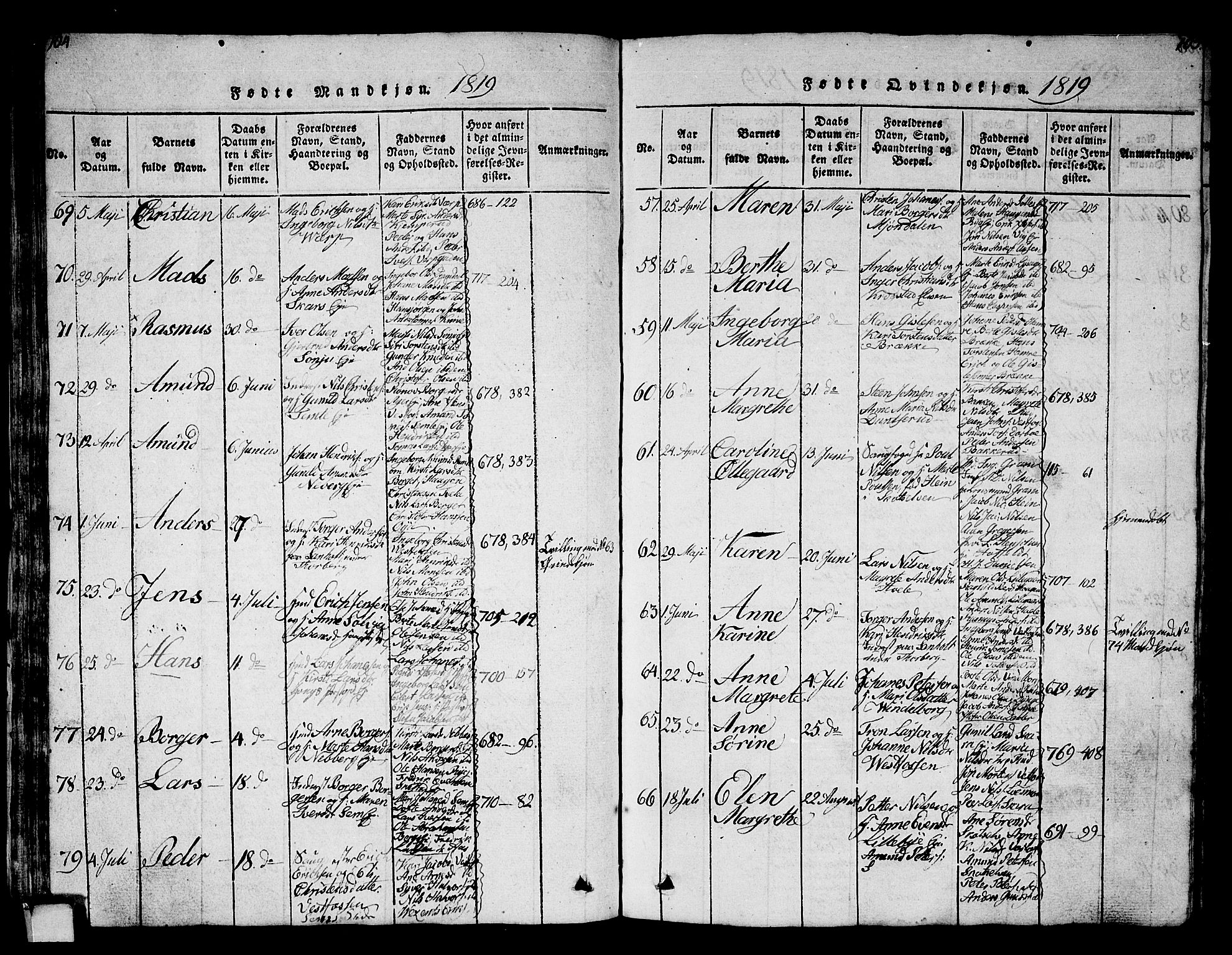 Eiker kirkebøker, AV/SAKO-A-4/G/Ga/L0001: Parish register (copy) no. I 1, 1814-1832, p. 104-105