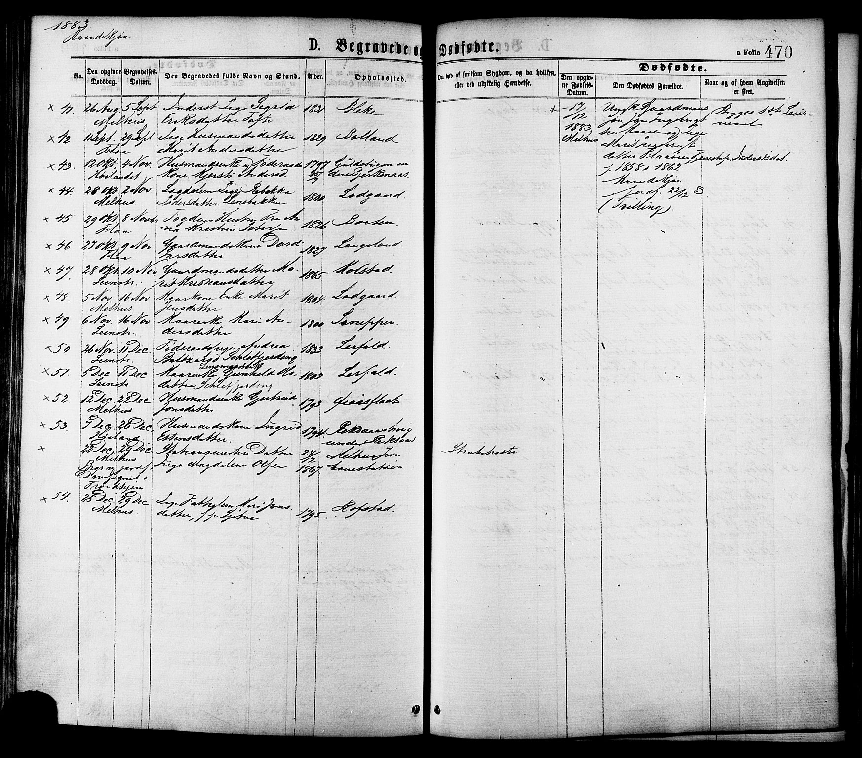 Ministerialprotokoller, klokkerbøker og fødselsregistre - Sør-Trøndelag, SAT/A-1456/691/L1079: Parish register (official) no. 691A11, 1873-1886, p. 470