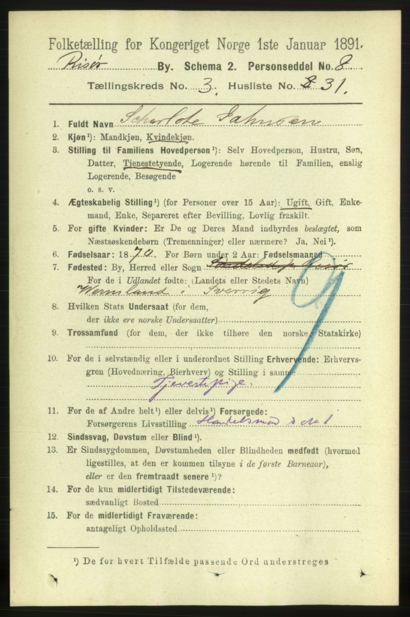RA, 1891 census for 0901 Risør, 1891, p. 3374