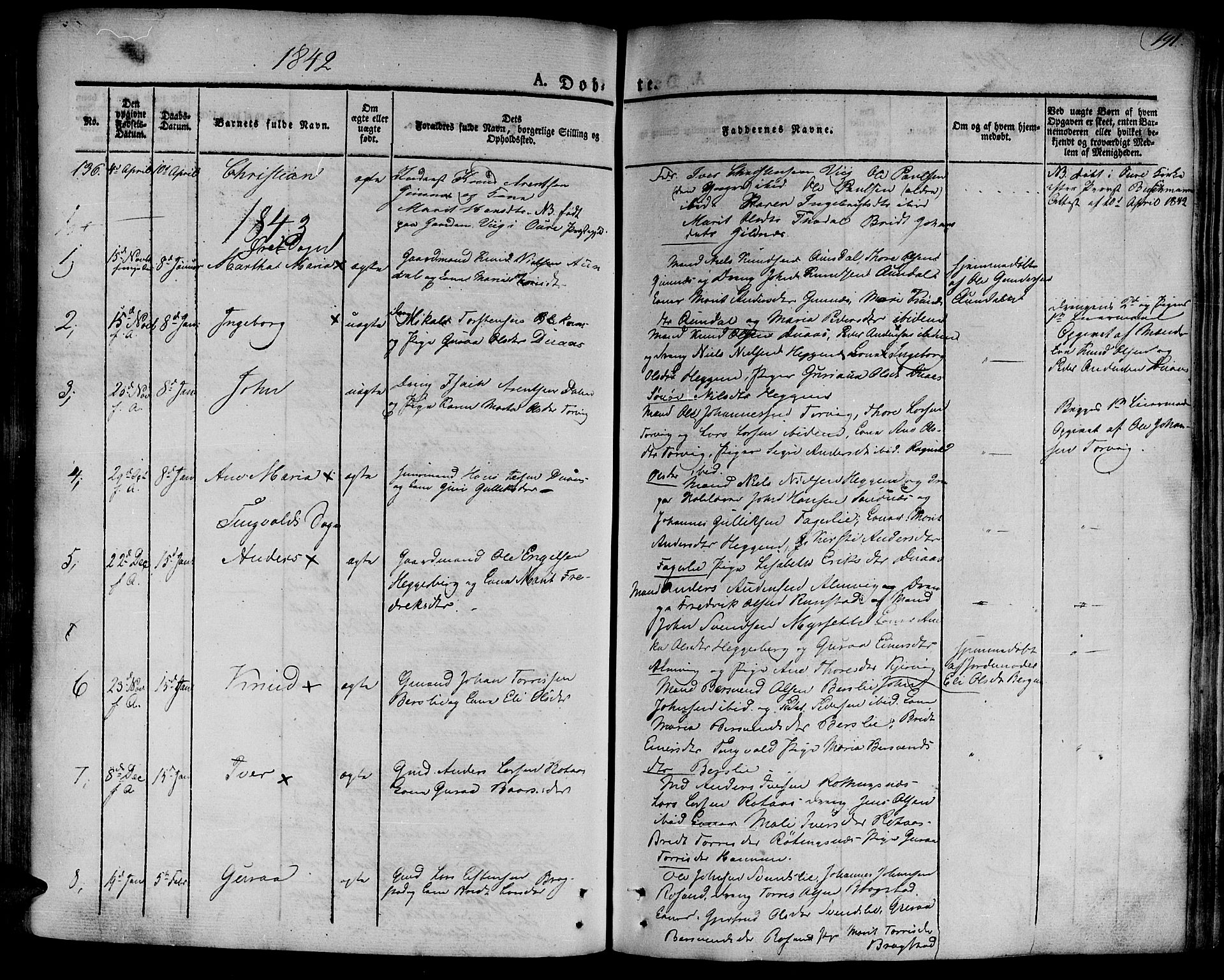 Ministerialprotokoller, klokkerbøker og fødselsregistre - Møre og Romsdal, AV/SAT-A-1454/586/L0983: Parish register (official) no. 586A09, 1829-1843, p. 191