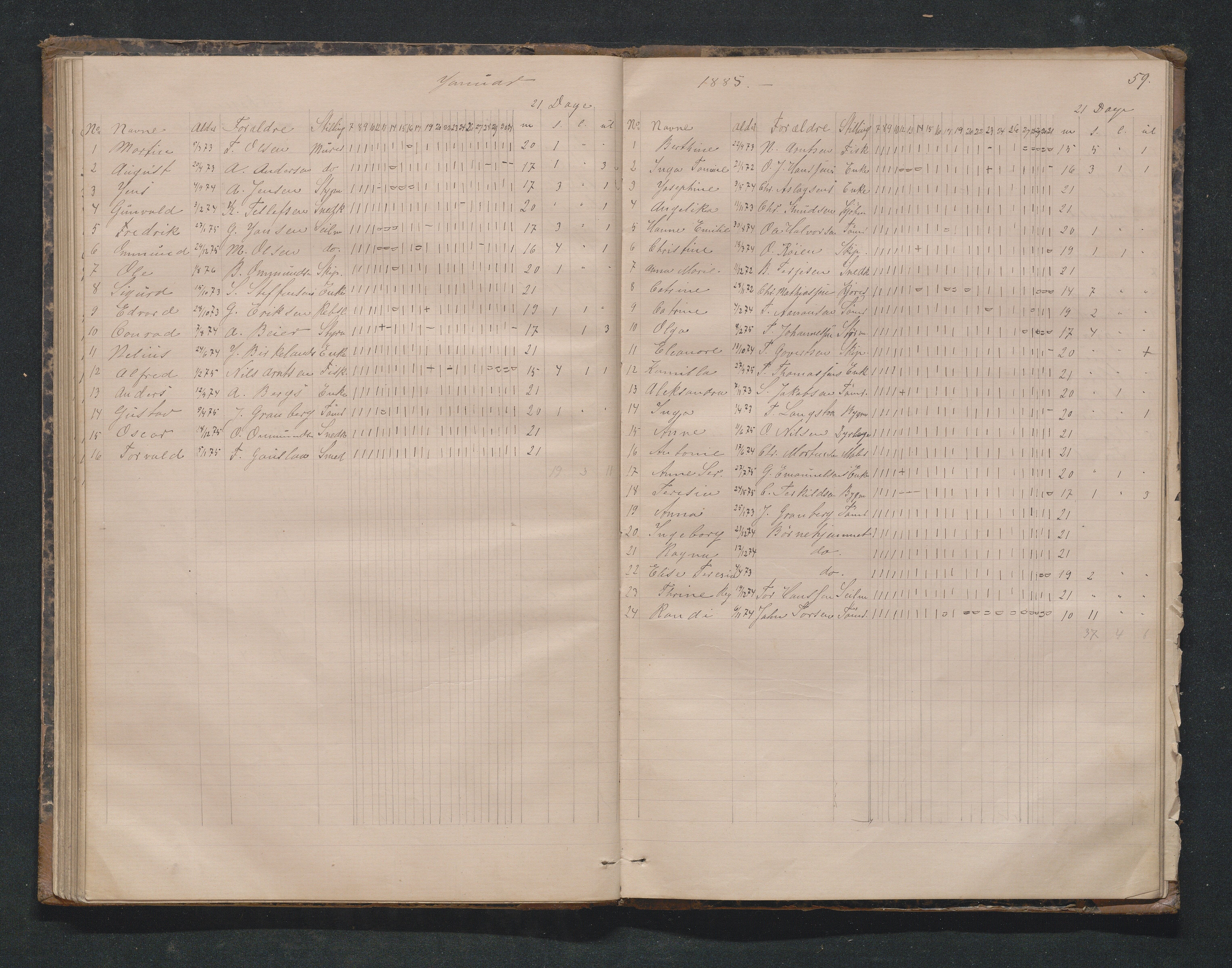 Lillesand kommune, AAKS/KA0926-PK/2/03/L0054: Overgang realskole/ungdomsskole - Dagbøker: 3. klasse, 1879-1887, p. 59