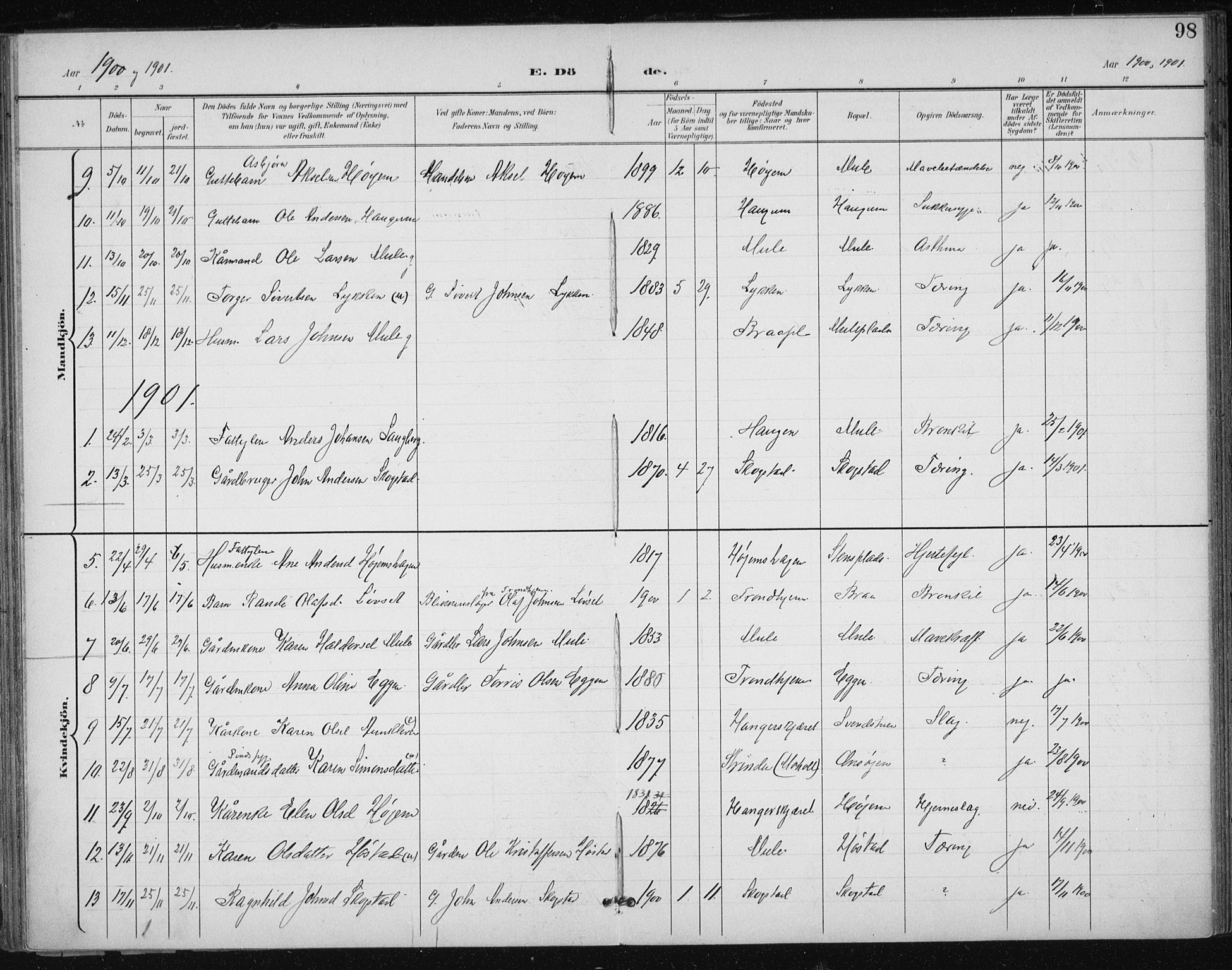 Ministerialprotokoller, klokkerbøker og fødselsregistre - Sør-Trøndelag, SAT/A-1456/612/L0380: Parish register (official) no. 612A12, 1898-1907, p. 98