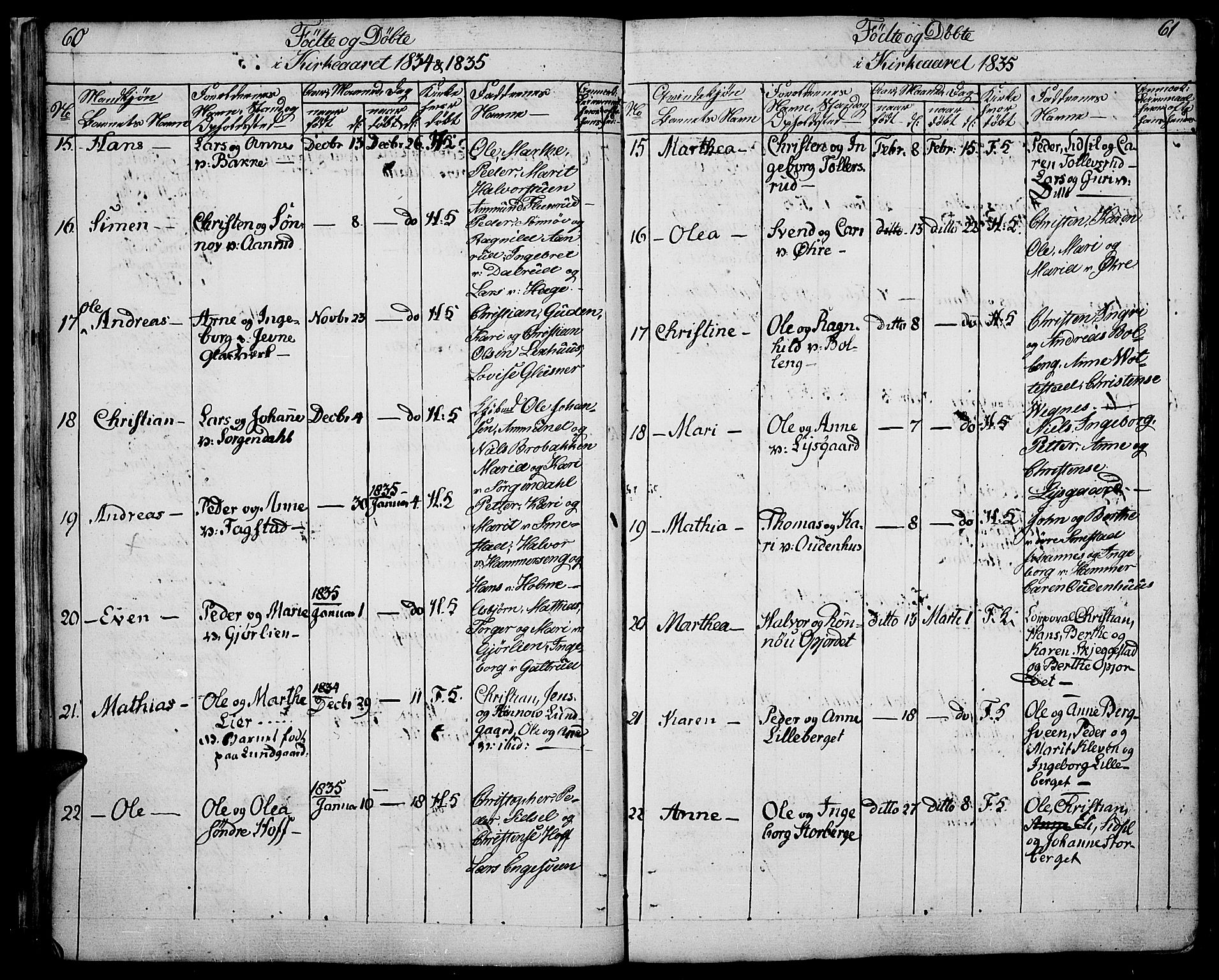 Fåberg prestekontor, AV/SAH-PREST-086/H/Ha/Haa/L0004: Parish register (official) no. 4, 1833-1837, p. 60-61