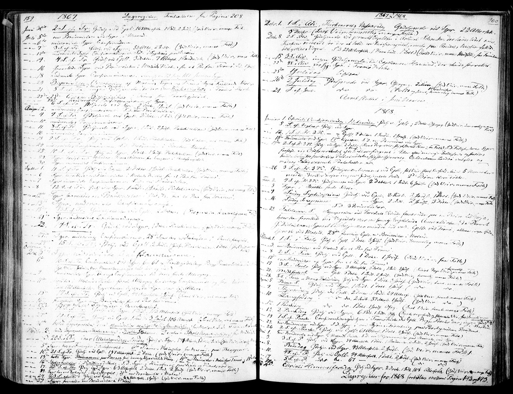 Austre Moland sokneprestkontor, SAK/1111-0001/F/Fa/Faa/L0008: Parish register (official) no. A 8, 1858-1868, p. 159