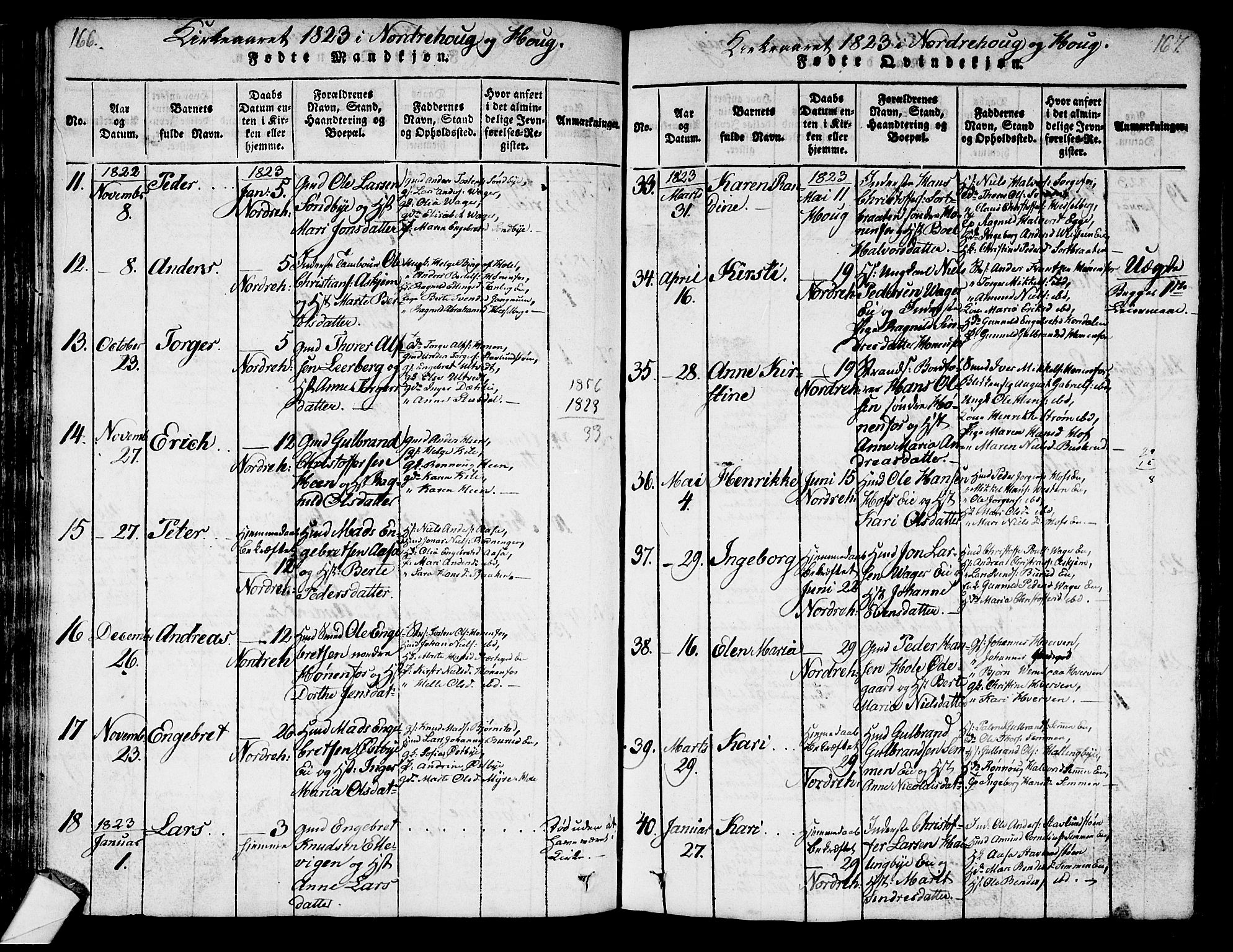 Norderhov kirkebøker, SAKO/A-237/G/Ga/L0003: Parish register (copy) no. I 3 /1, 1814-1876, p. 166-167