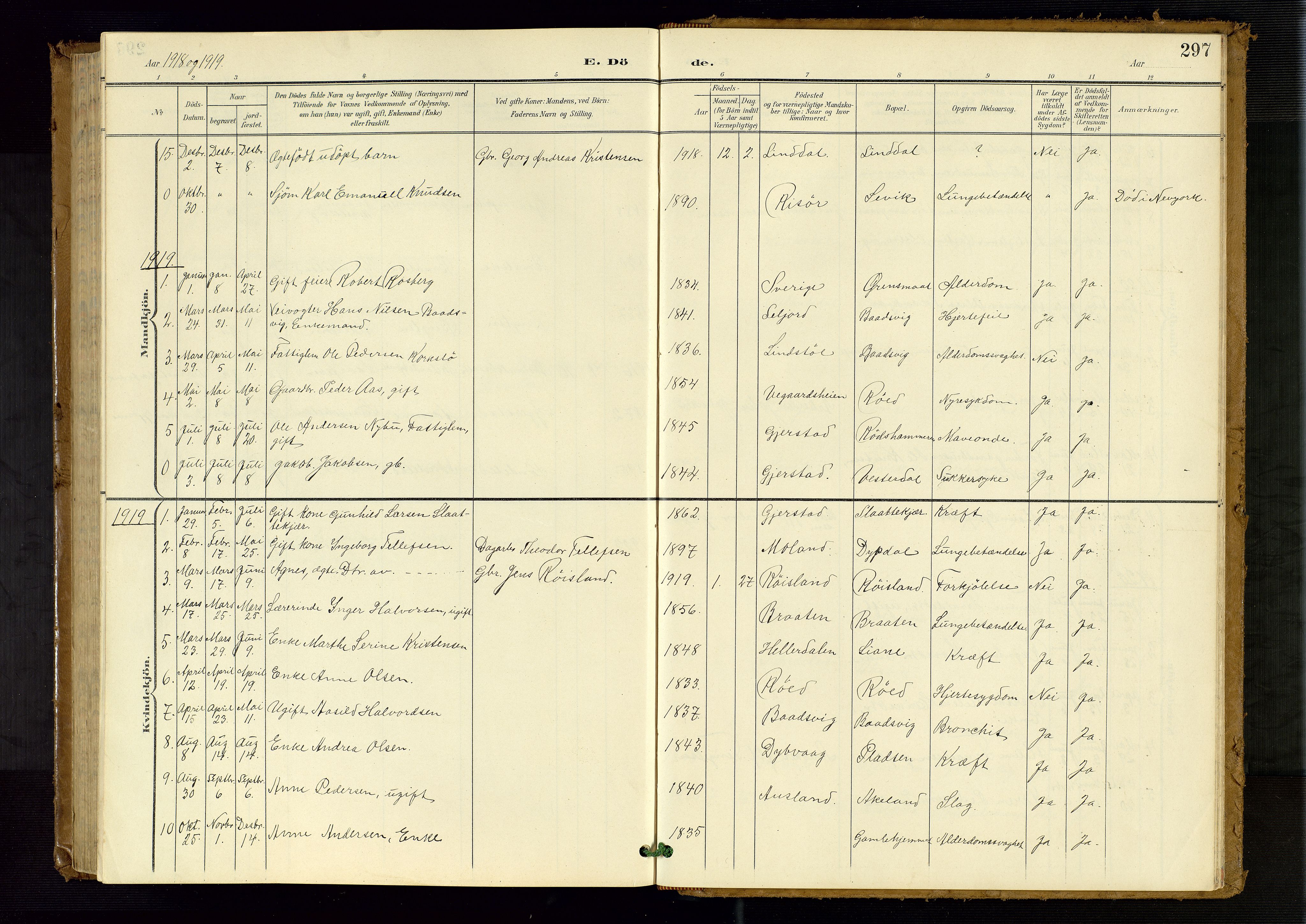 Søndeled sokneprestkontor, SAK/1111-0038/F/Fb/L0005: Parish register (copy) no. B 6, 1900-1962, p. 297