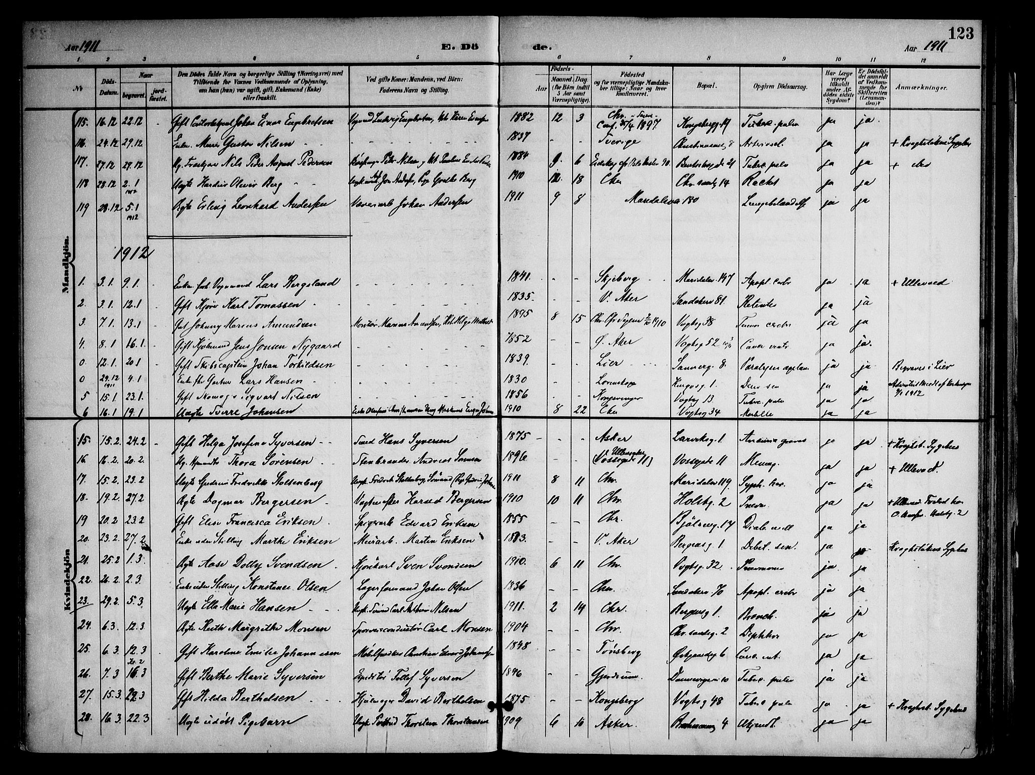 Sagene prestekontor Kirkebøker, SAO/A-10796/F/L0006: Parish register (official) no. 6, 1898-1923, p. 123