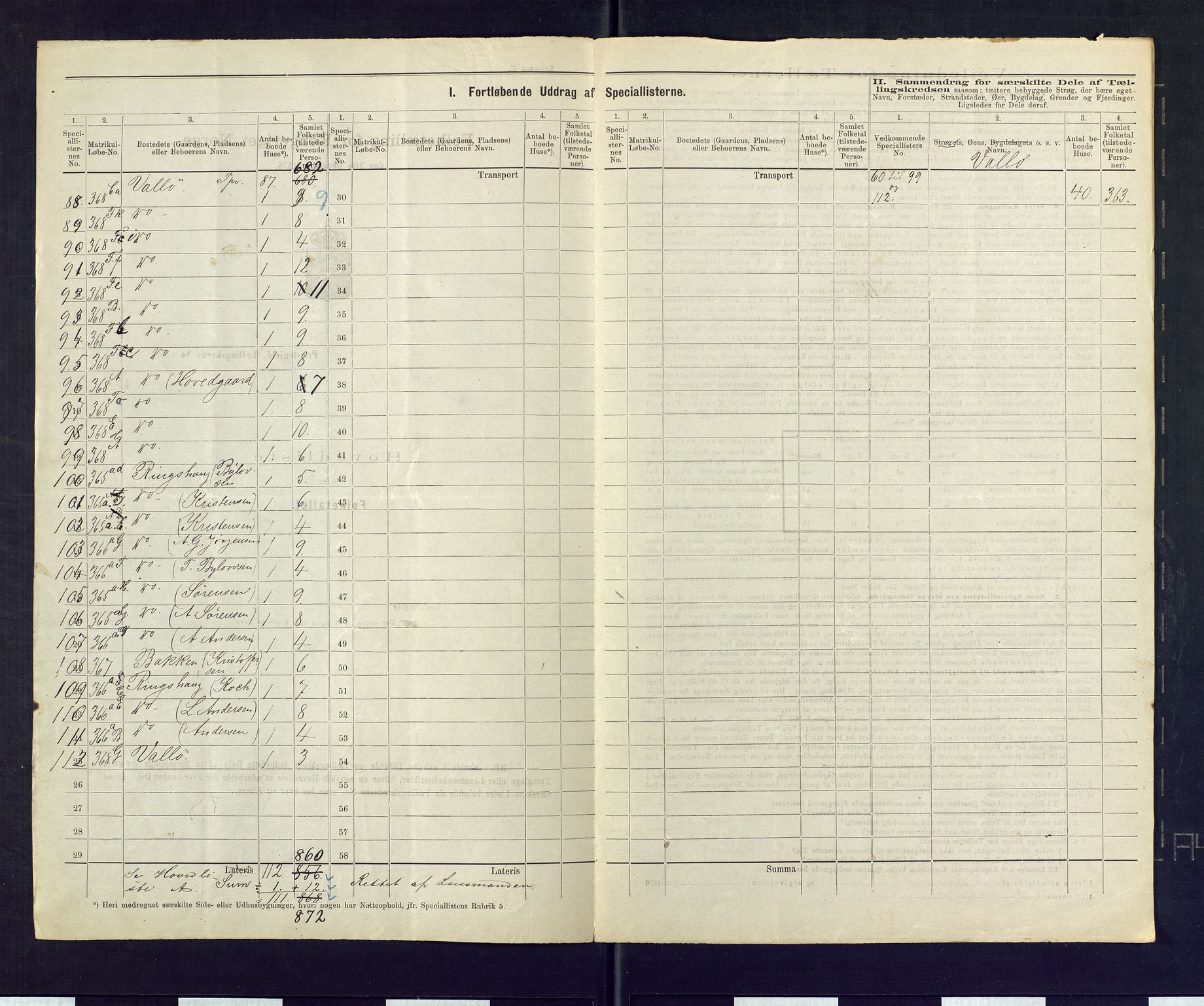 SAKO, 1875 census for 0721P Sem, 1875, p. 51