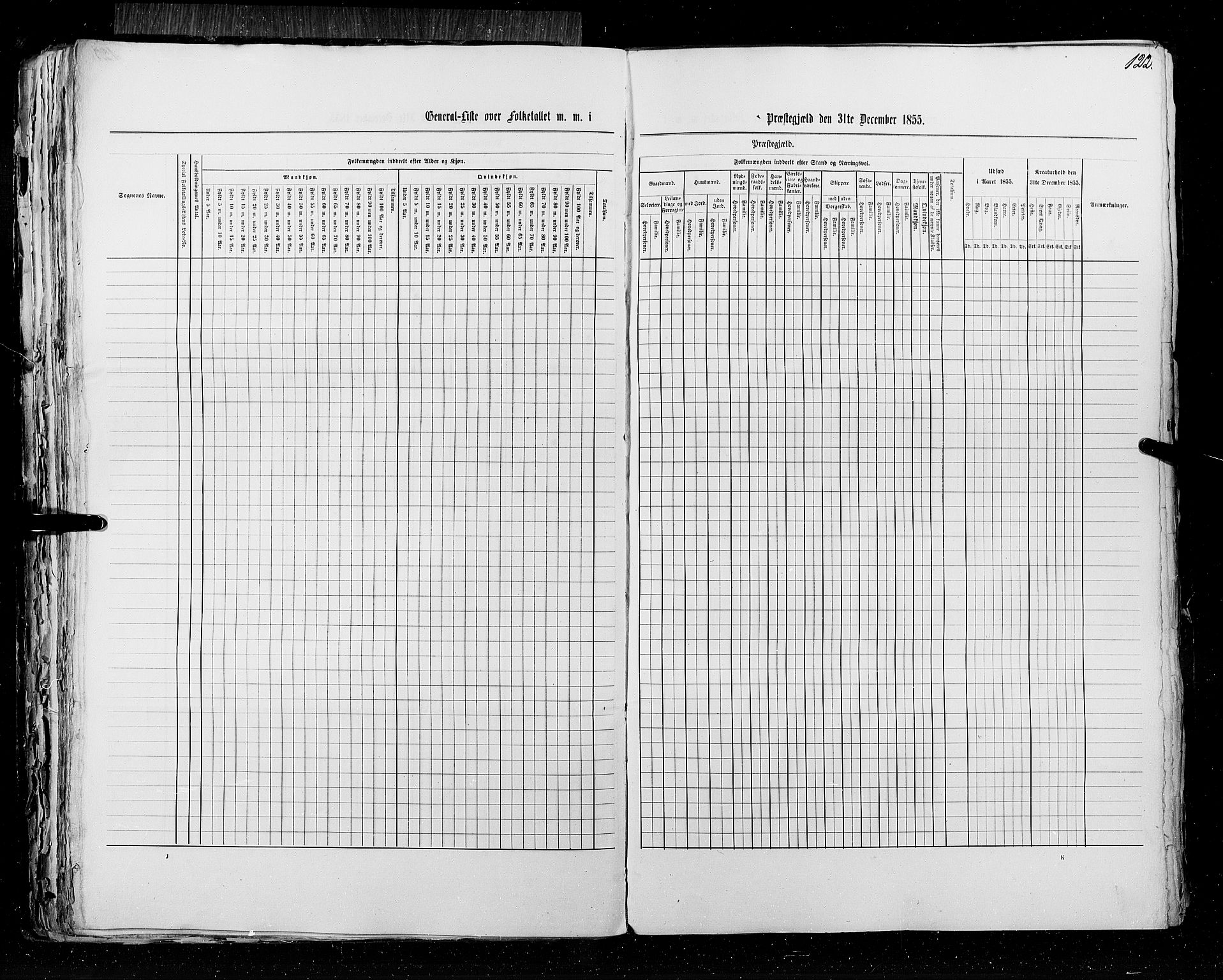 RA, Census 1855, vol. 5: Nordre Bergenhus amt, Romsdal amt og Søndre Trondhjem amt, 1855, p. 122