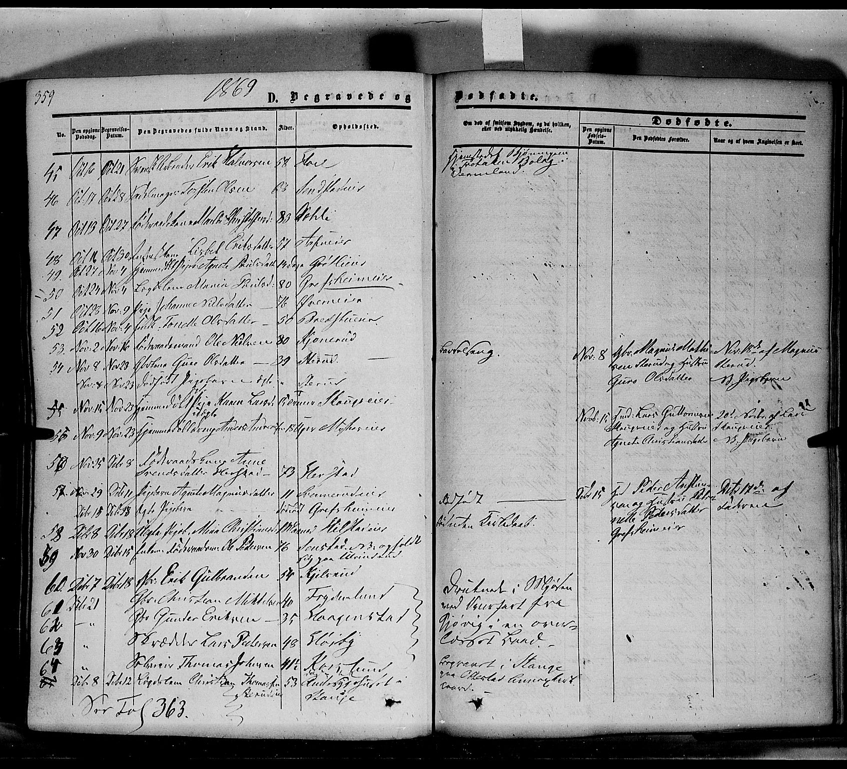 Nes prestekontor, Hedmark, SAH/PREST-020/K/Ka/L0004: Parish register (official) no. 4, 1852-1886, p. 359