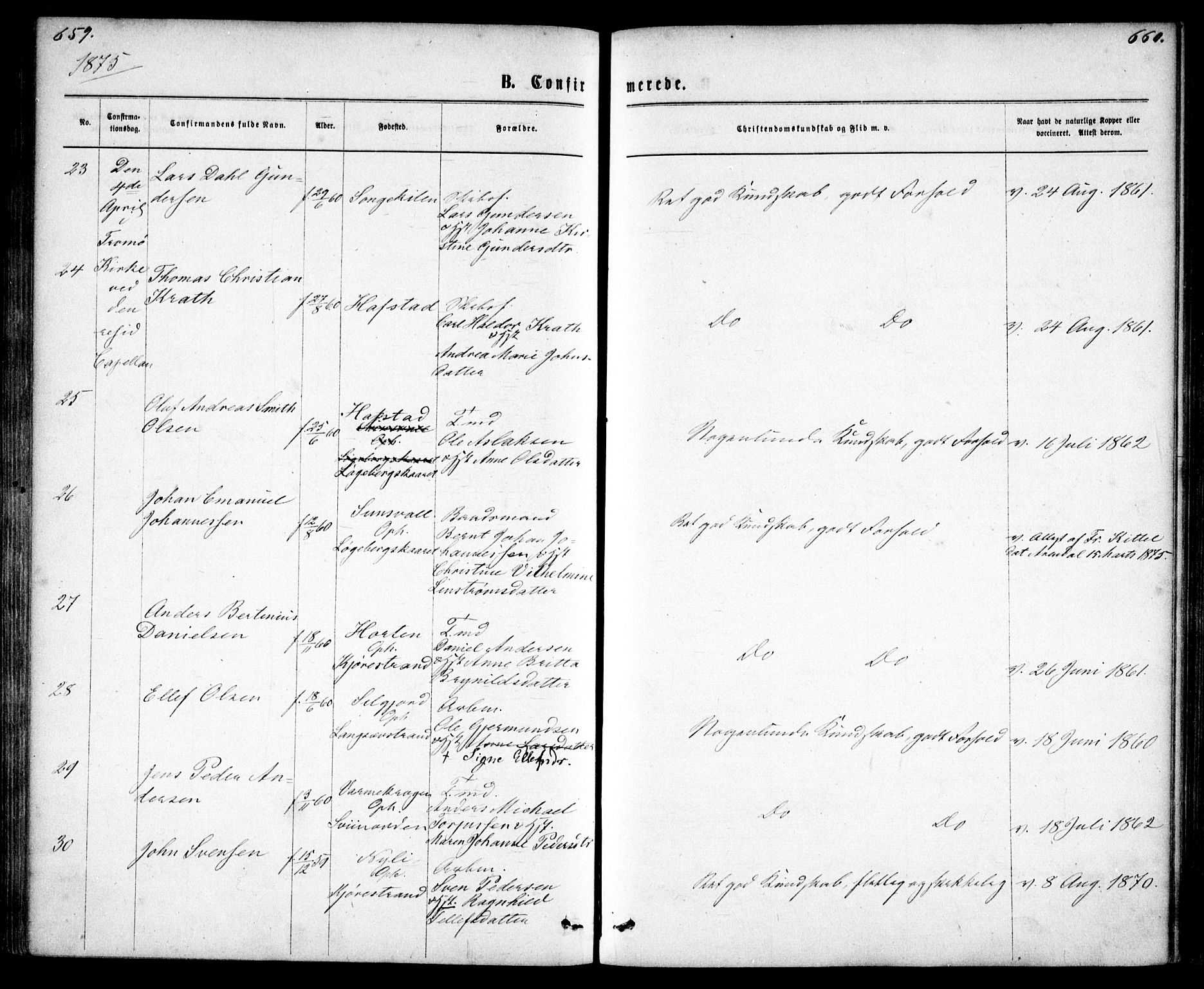 Tromøy sokneprestkontor, AV/SAK-1111-0041/F/Fa/L0008: Parish register (official) no. A 8, 1870-1877, p. 659-660