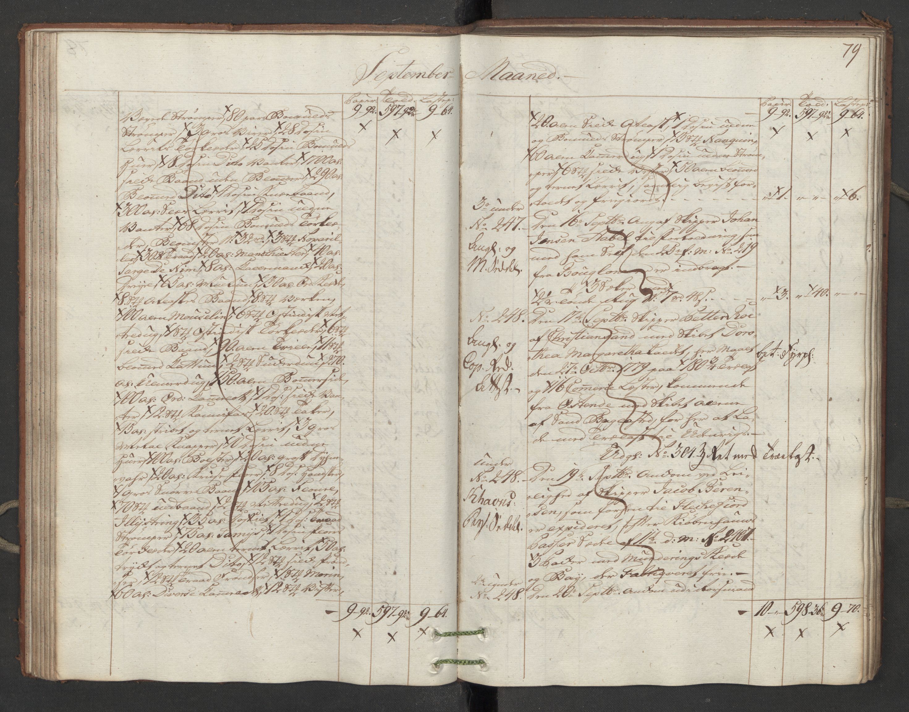 Generaltollkammeret, tollregnskaper, AV/RA-EA-5490/R16/L0107/0001: Tollregnskaper Kristiansand / Inngående hovedtollbok, 1788, p. 78b-79a