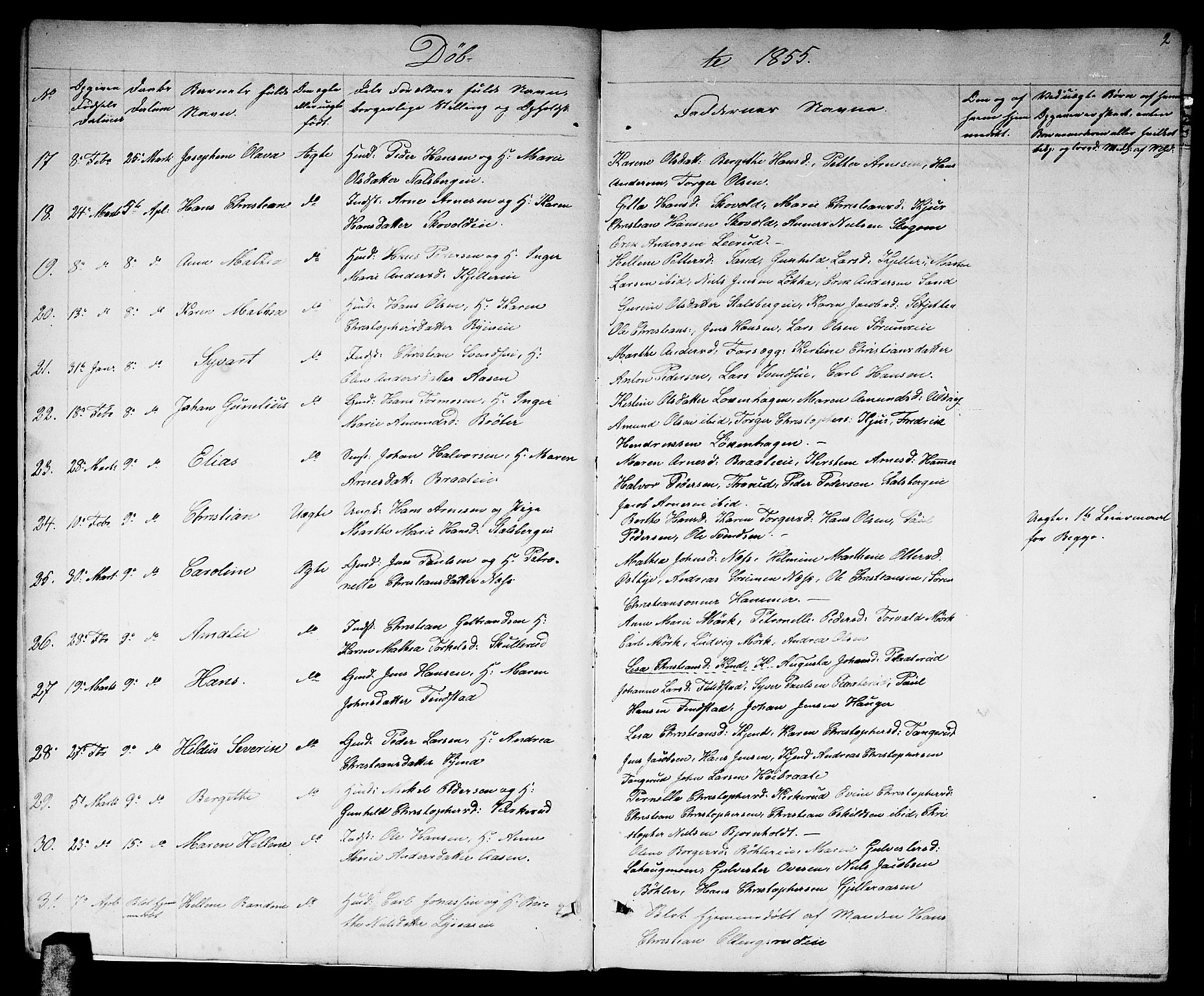 Skedsmo prestekontor Kirkebøker, AV/SAO-A-10033a/G/Ga/L0002: Parish register (copy) no. I 2, 1855-1872, p. 2