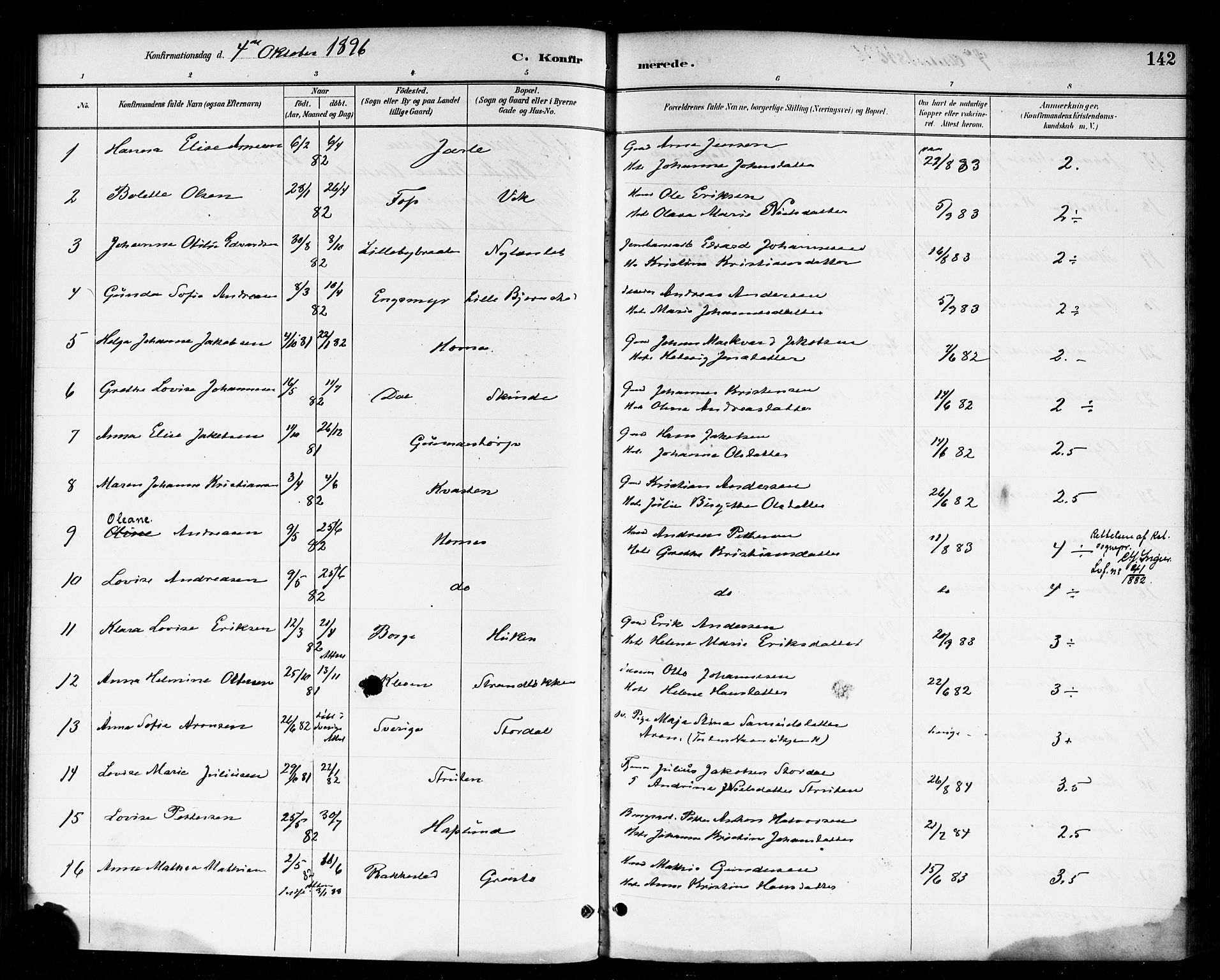 Skjeberg prestekontor Kirkebøker, SAO/A-10923/F/Fa/L0009: Parish register (official) no. I 9, 1886-1897, p. 142