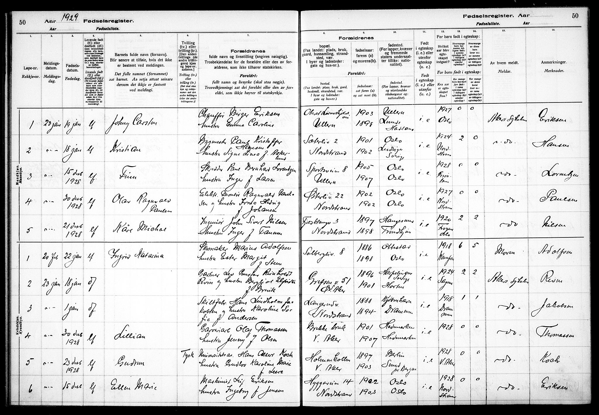 Østre Aker prestekontor Kirkebøker, AV/SAO-A-10840/J/Ja/L0003: Birth register no. I 3, 1927-1934, p. 50