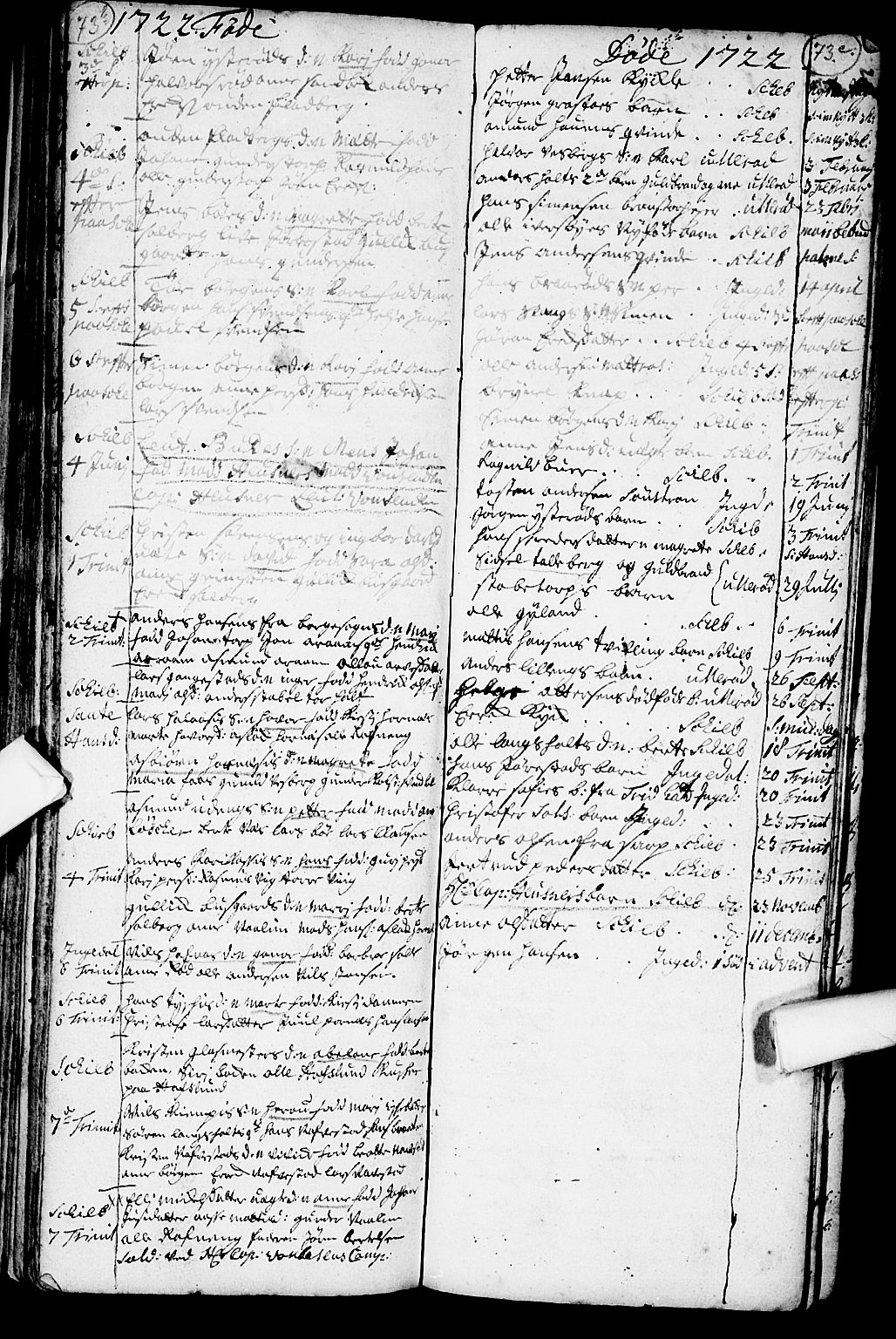 Skjeberg prestekontor Kirkebøker, SAO/A-10923/F/Fa/L0001: Parish register (official) no. I 1, 1702-1725, p. 73b
