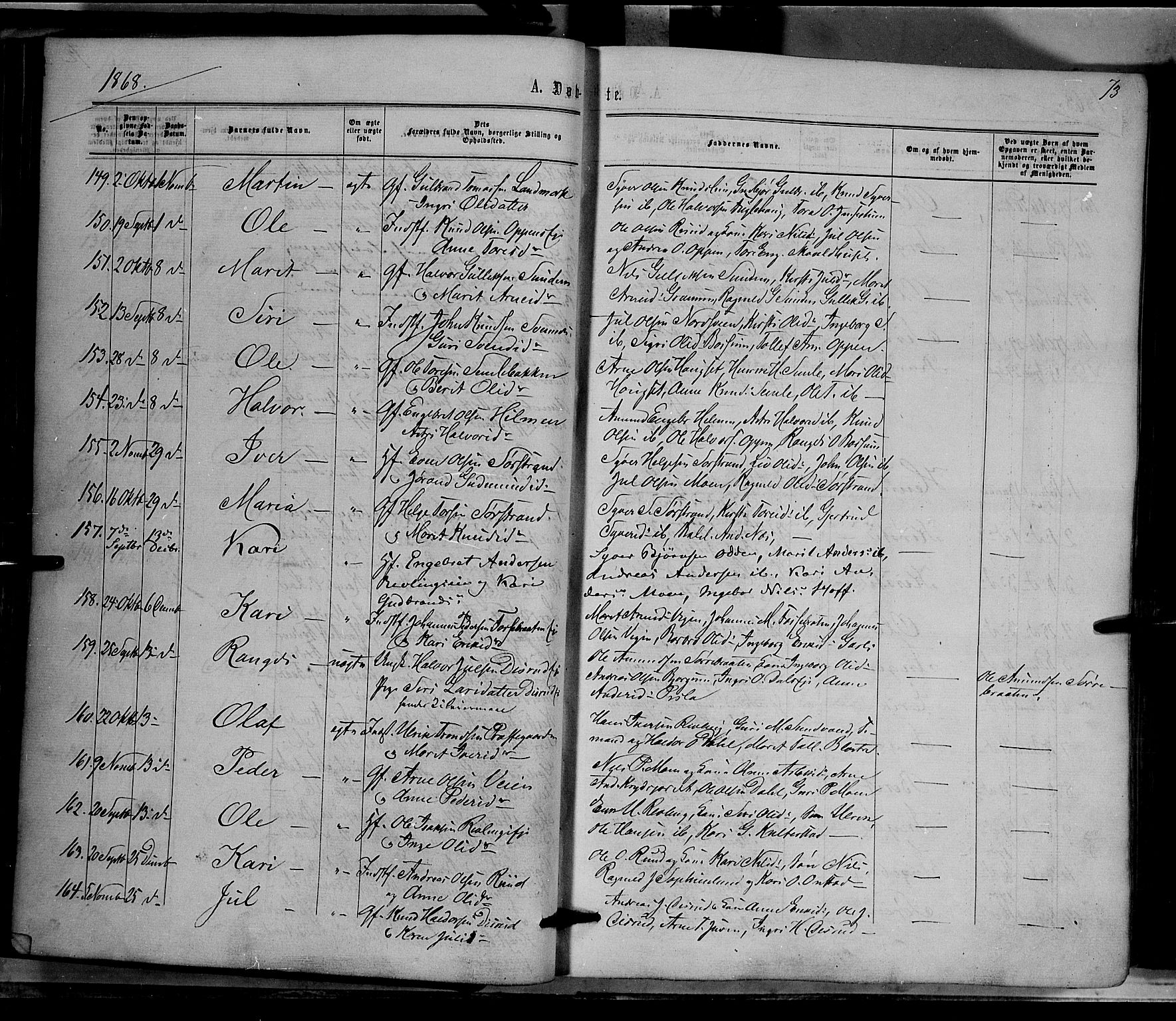 Nord-Aurdal prestekontor, AV/SAH-PREST-132/H/Ha/Haa/L0008: Parish register (official) no. 8, 1863-1875, p. 73