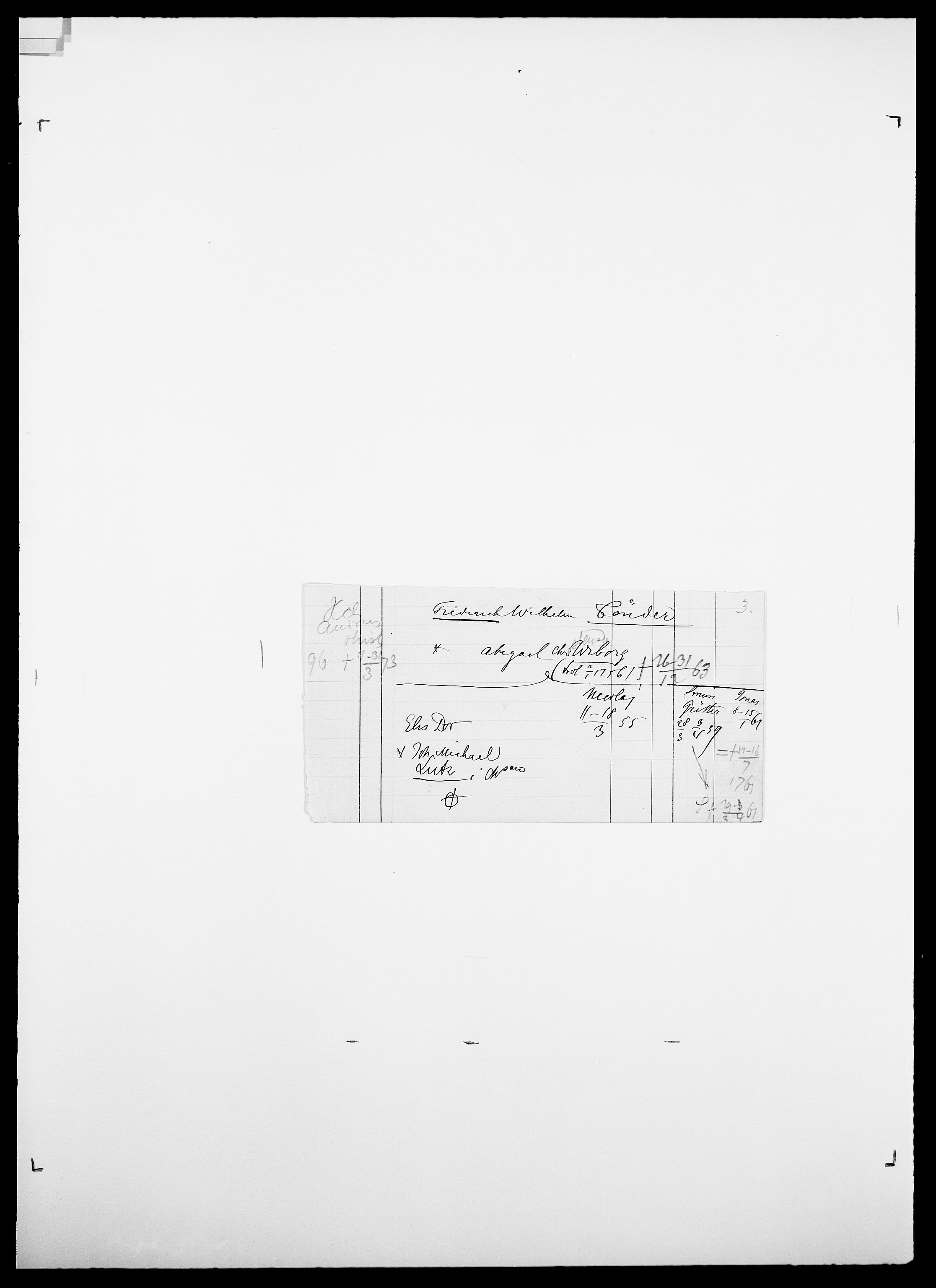 Delgobe, Charles Antoine - samling, AV/SAO-PAO-0038/D/Da/L0039: Thorsen - Urup, p. 563