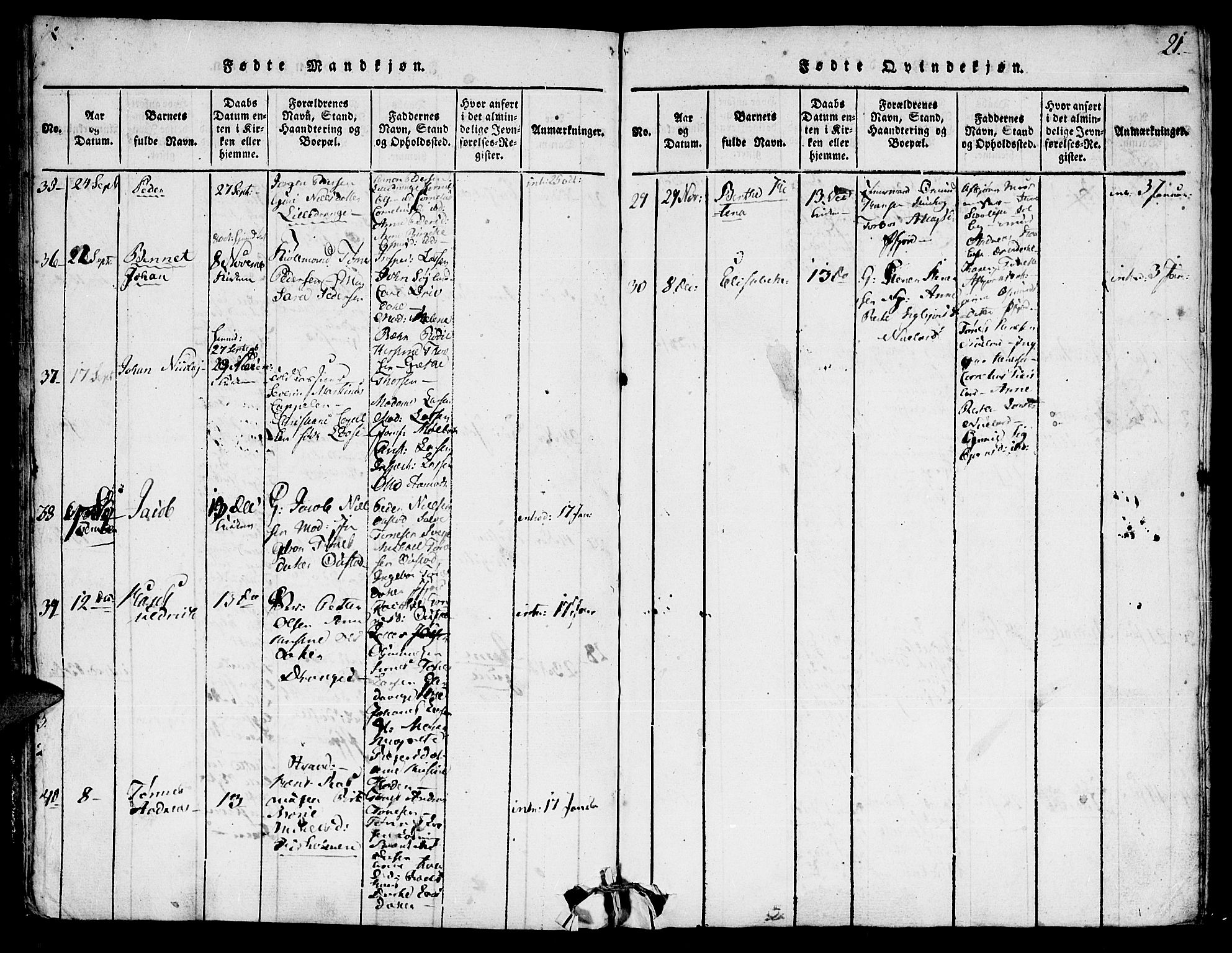 Flekkefjord sokneprestkontor, AV/SAK-1111-0012/F/Fa/Fac/L0002: Parish register (official) no. A 2, 1815-1826, p. 21