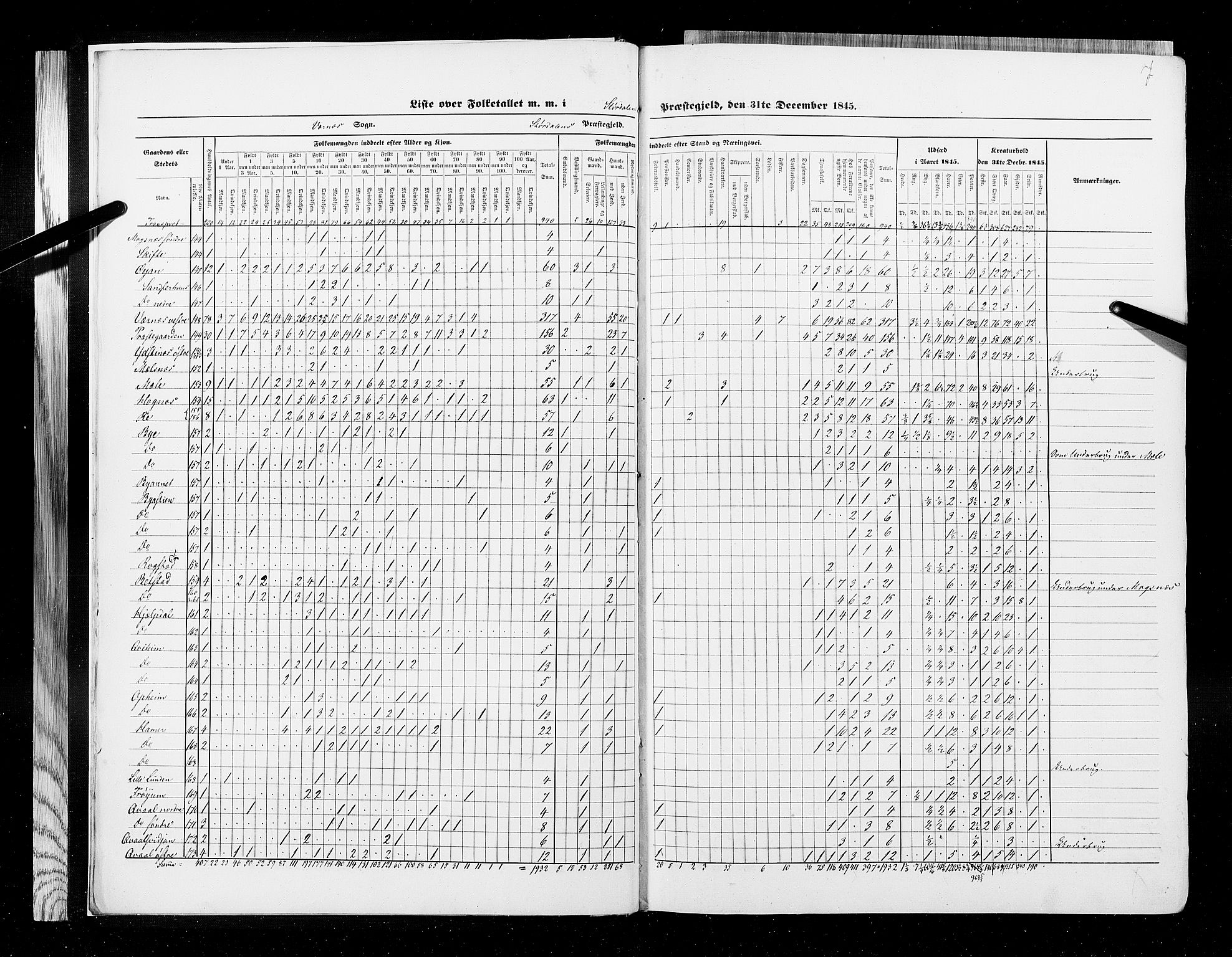 RA, Census 1845, vol. 9A: Nordre Trondhjems amt, 1845, p. 7