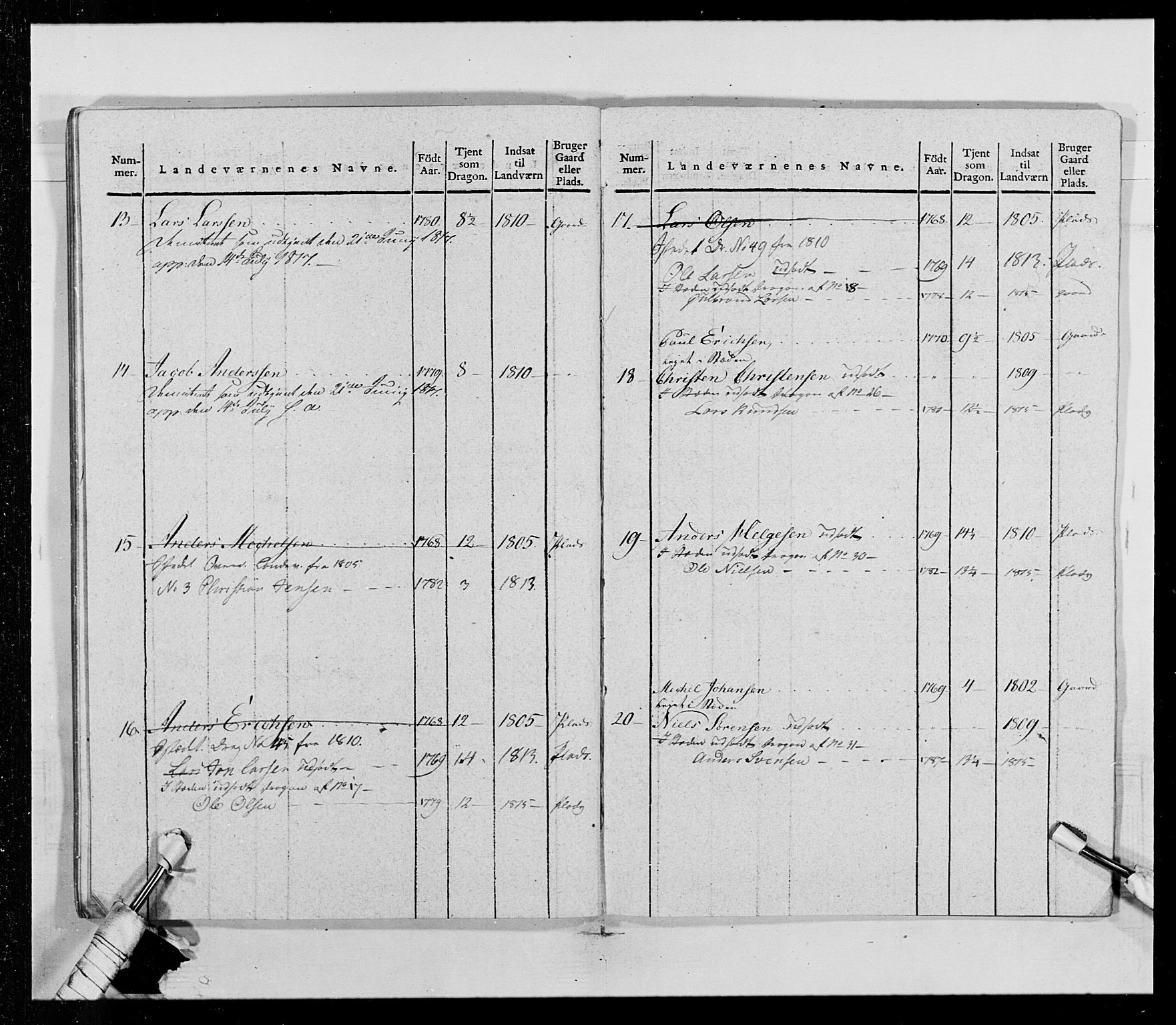 Generalitets- og kommissariatskollegiet, Det kongelige norske kommissariatskollegium, AV/RA-EA-5420/E/Eh/L0014: 3. Sønnafjelske dragonregiment, 1776-1813, p. 66