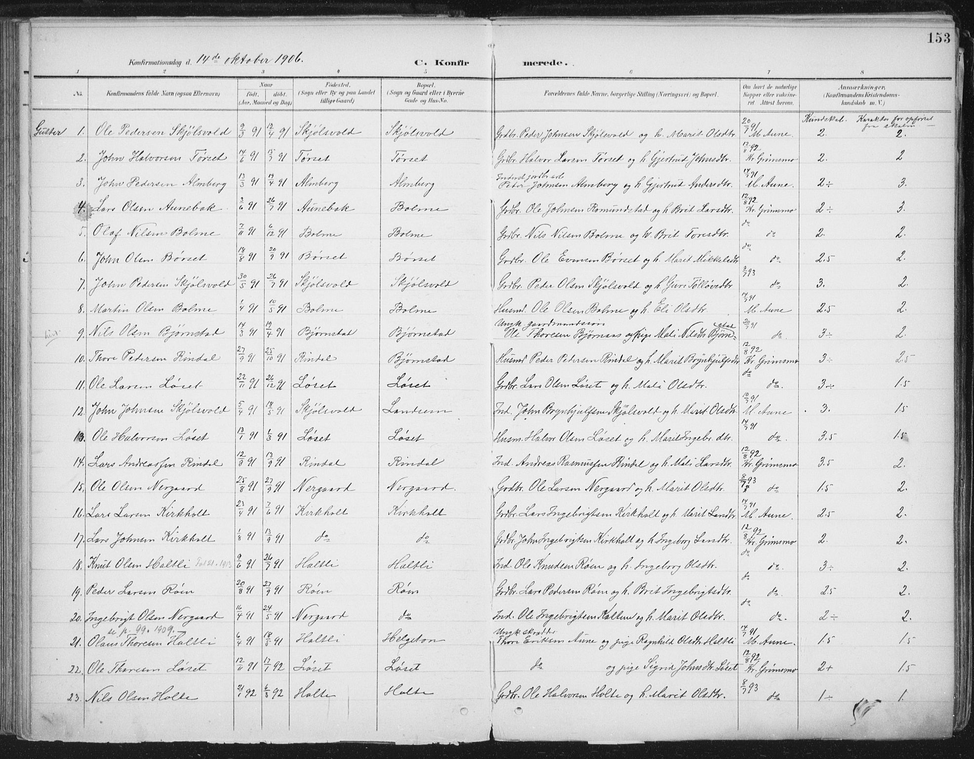 Ministerialprotokoller, klokkerbøker og fødselsregistre - Møre og Romsdal, SAT/A-1454/598/L1072: Parish register (official) no. 598A06, 1896-1910, p. 153