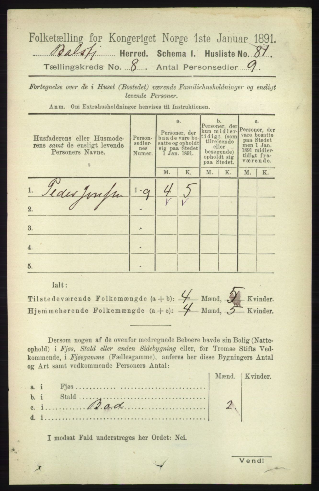 RA, 1891 census for 1933 Balsfjord, 1891, p. 2447