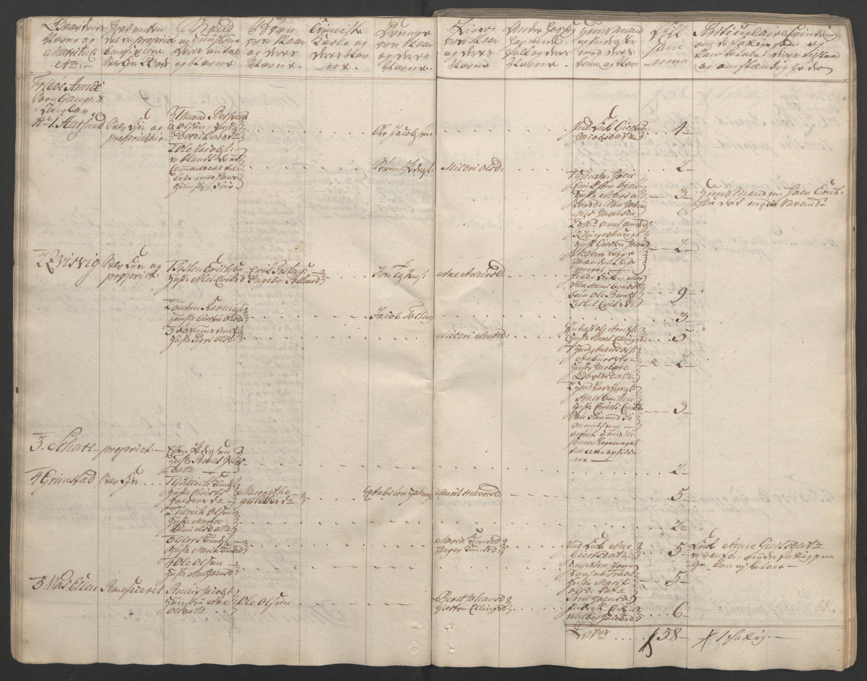 Rentekammeret inntil 1814, Reviderte regnskaper, Fogderegnskap, AV/RA-EA-4092/R56/L3841: Ekstraskatten Nordmøre, 1762-1763, p. 38