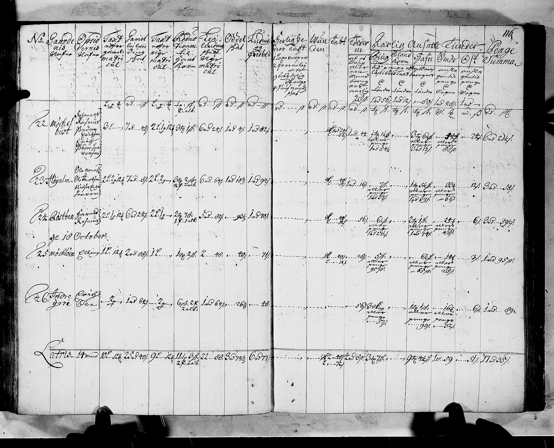 Rentekammeret inntil 1814, Realistisk ordnet avdeling, AV/RA-EA-4070/N/Nb/Nbf/L0147: Sunnfjord og Nordfjord matrikkelprotokoll, 1723, p. 120