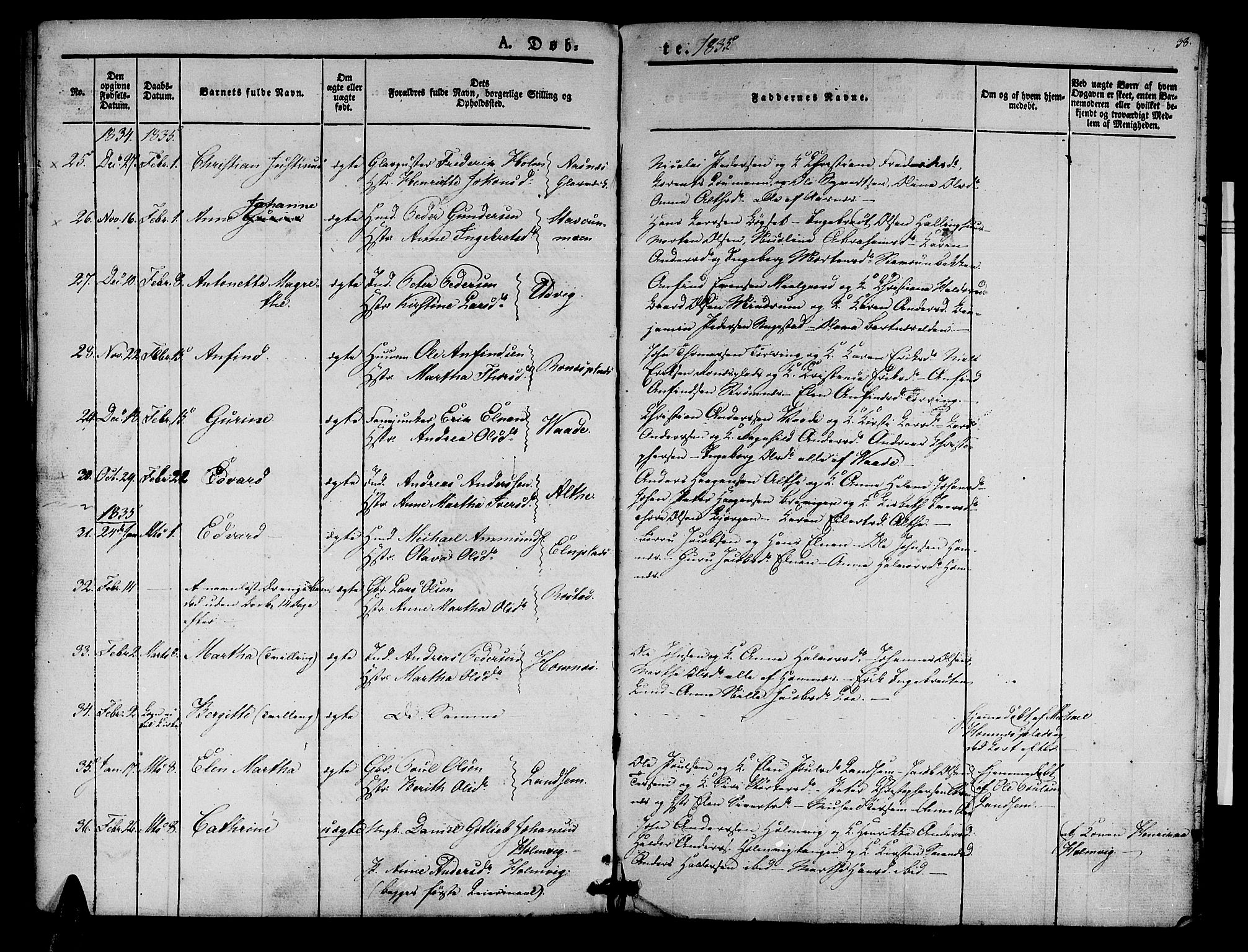 Ministerialprotokoller, klokkerbøker og fødselsregistre - Nord-Trøndelag, AV/SAT-A-1458/741/L0391: Parish register (official) no. 741A05, 1831-1836, p. 38